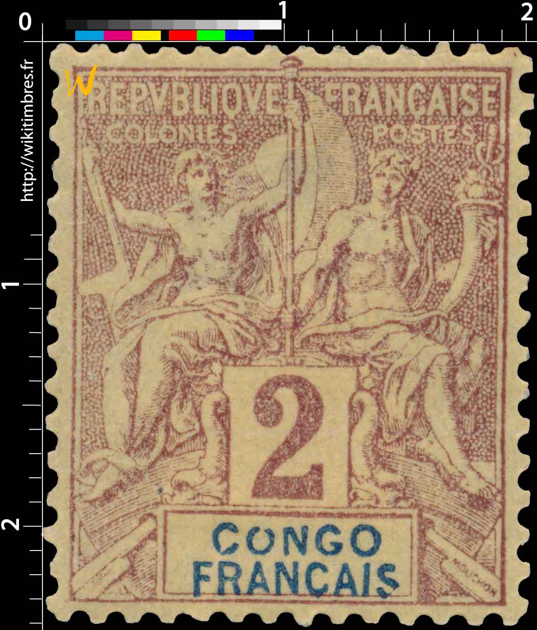 Congo - Type Groupe