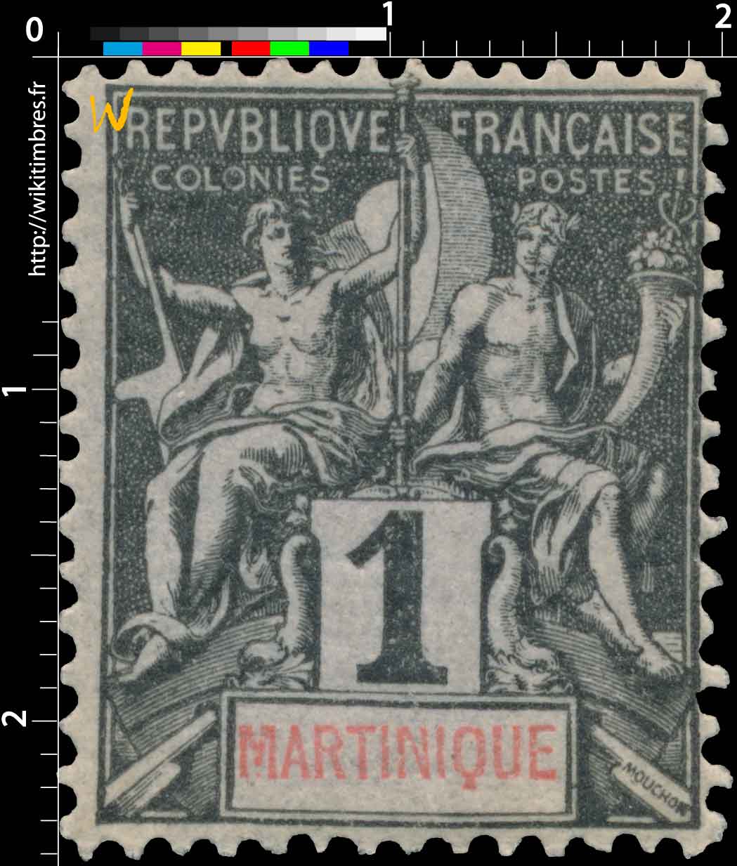 Martinique - Type Groupe