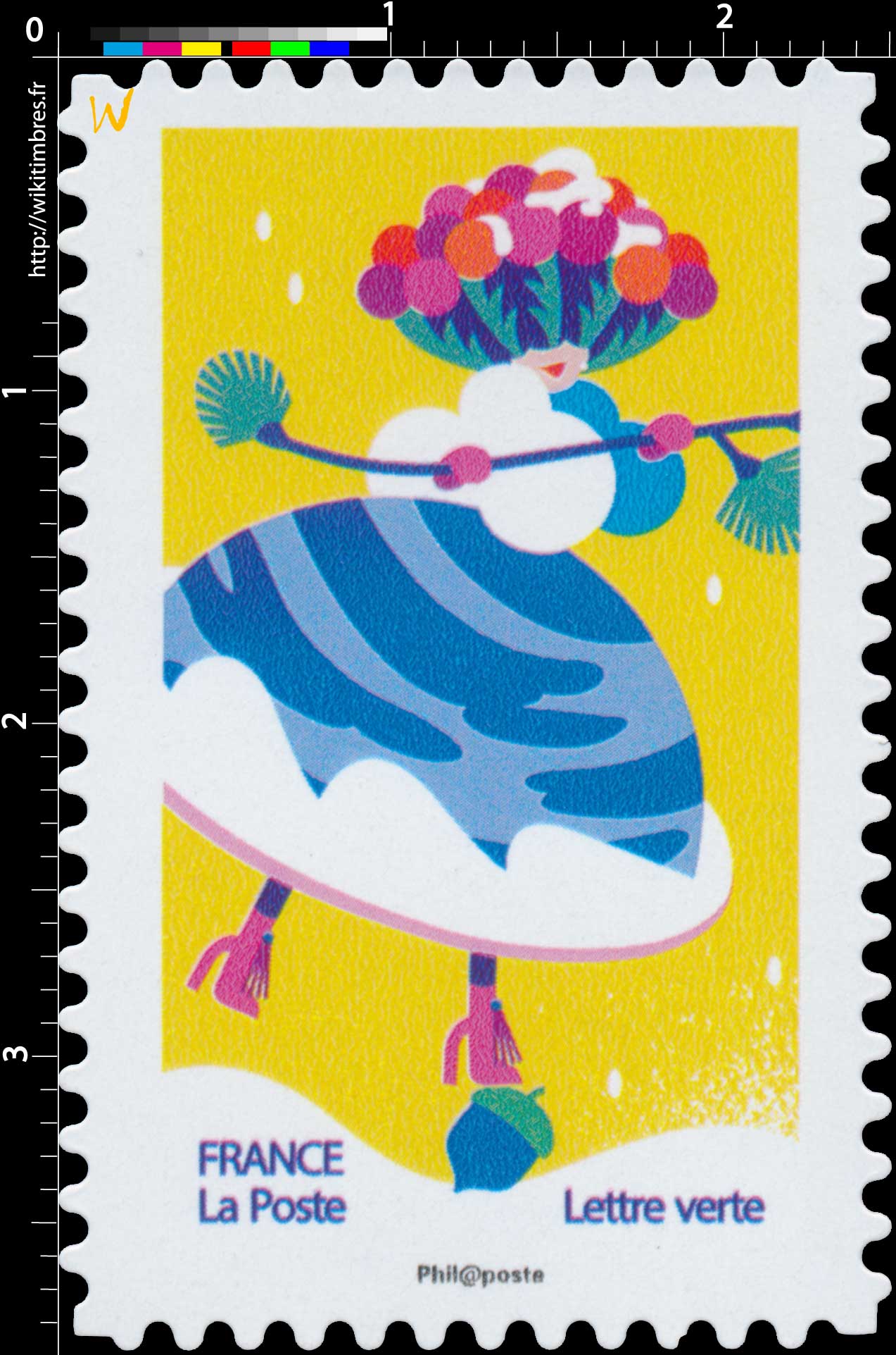 2020 Sans légende particulière