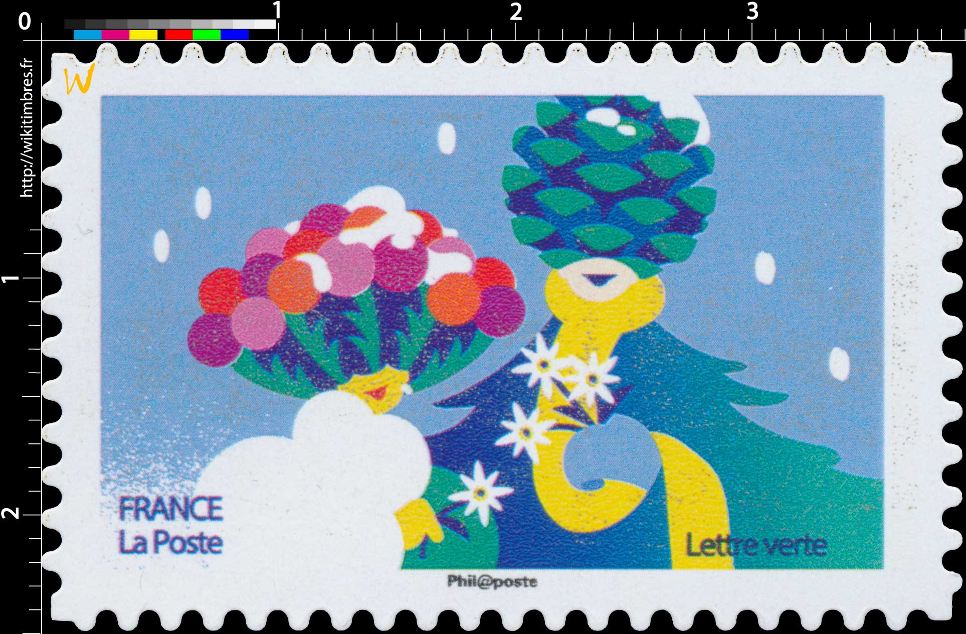 2020 Sans légende particulière