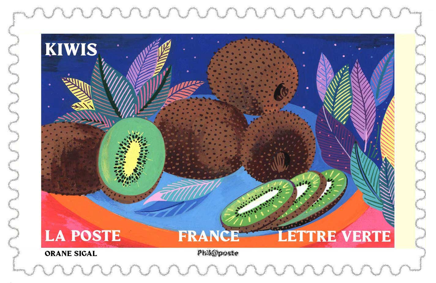 2025 KIWIS