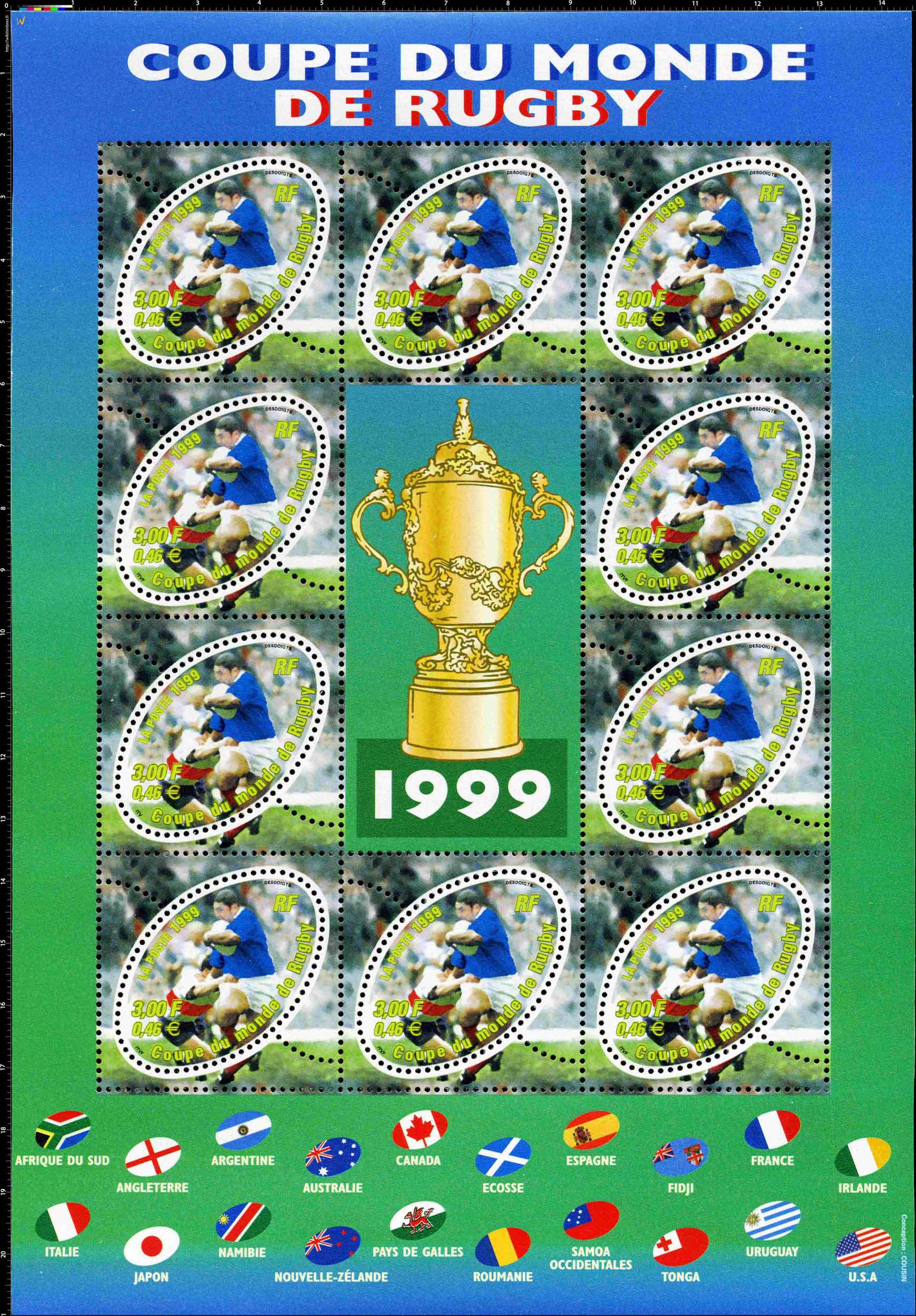 1999 Coupe du monde de rugby