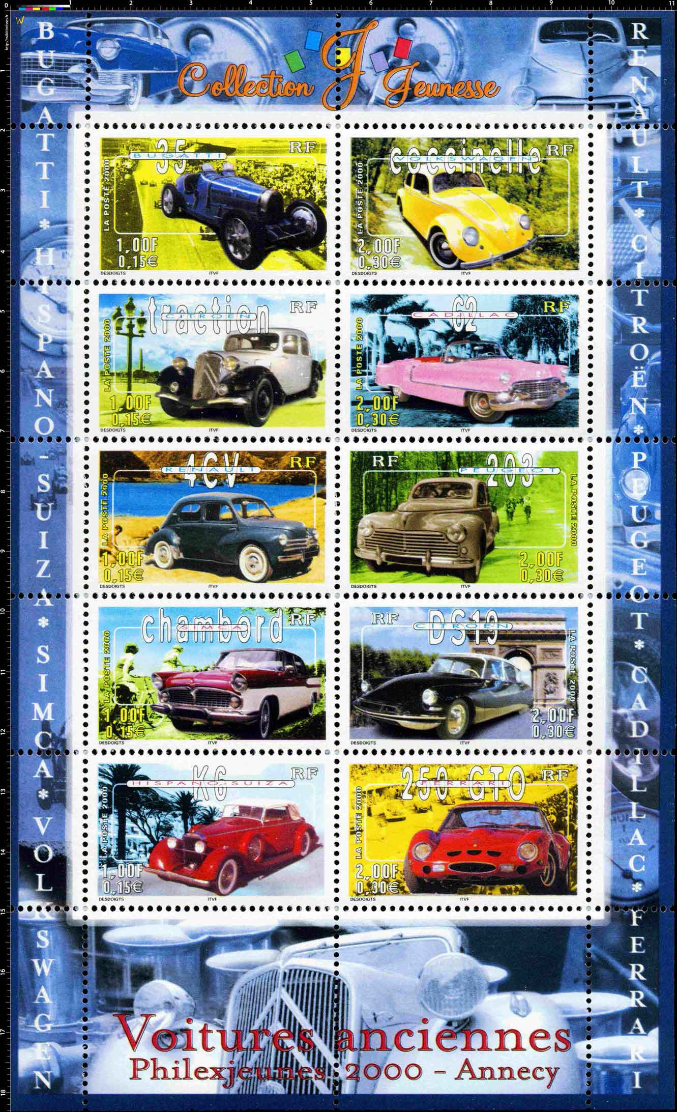 Collection Jeunesse Voitures anciennes PHILEXJEUNE 2000 - Annecy