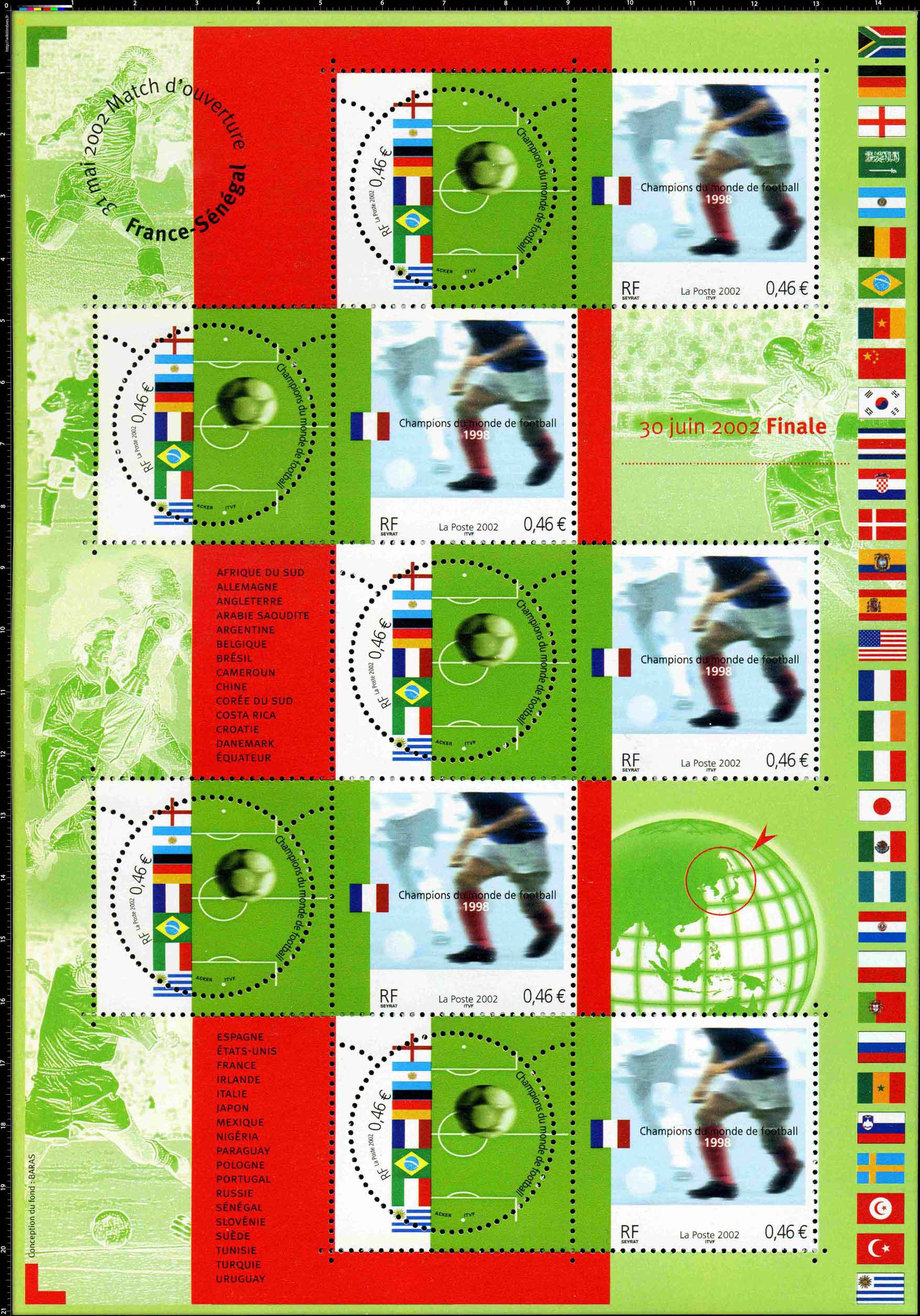 Champions du monde de Football