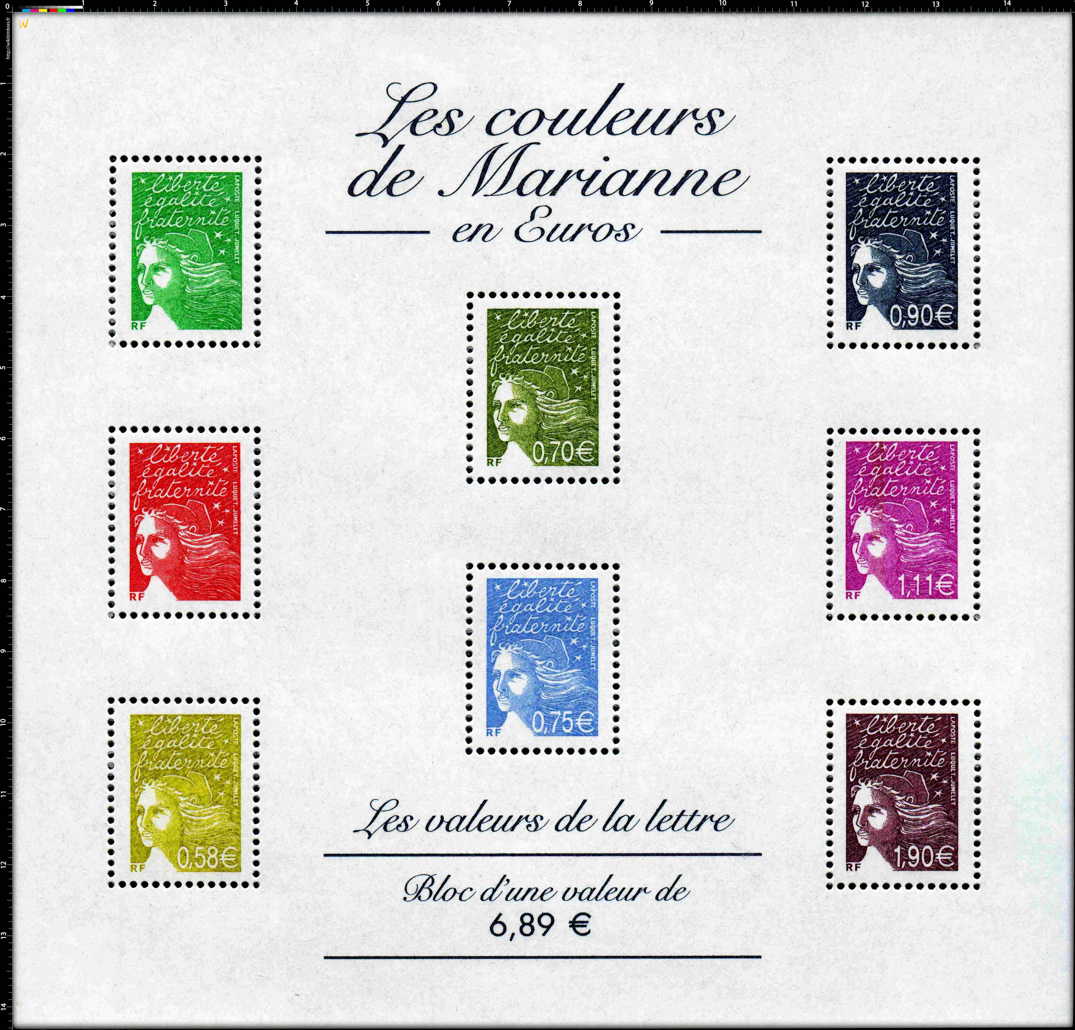 Les couleurs de Marianne en Euros