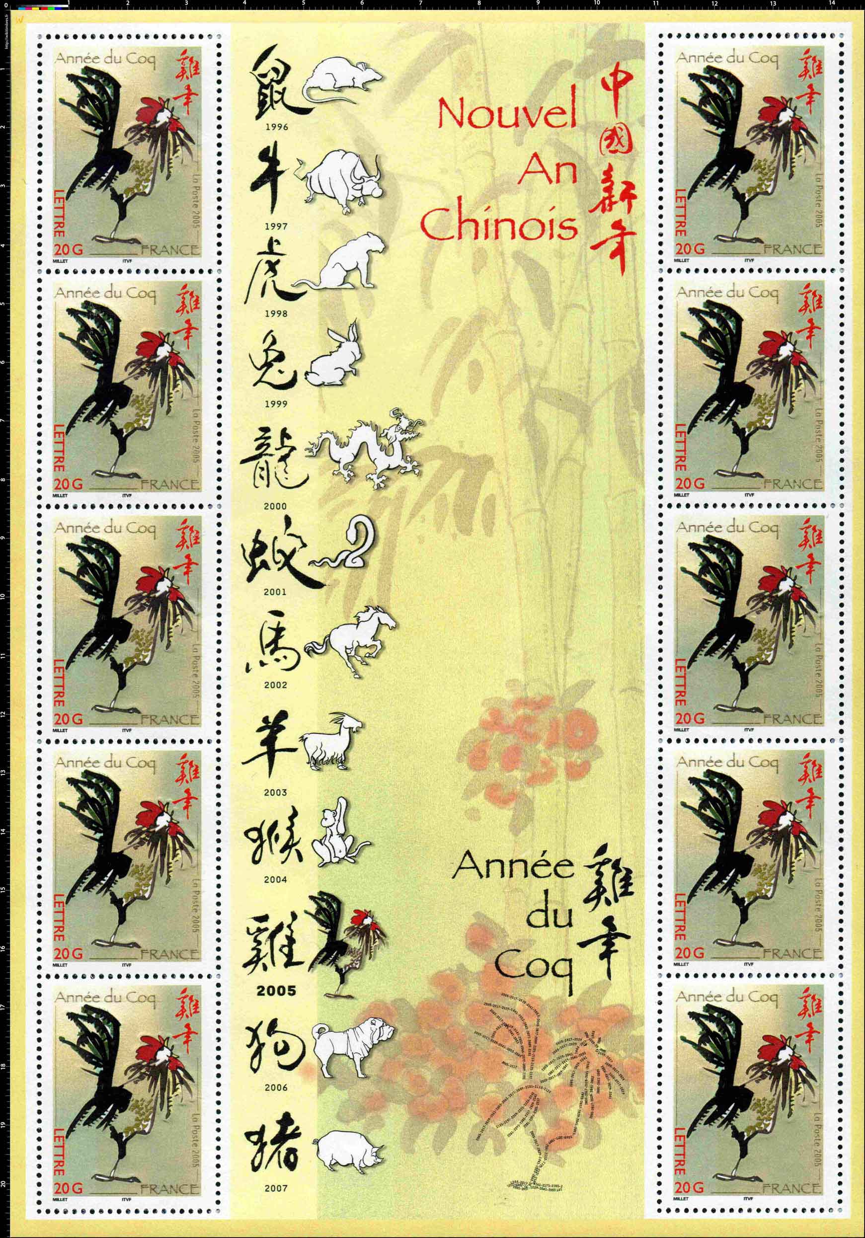 Nouvel An chinois Année du coq