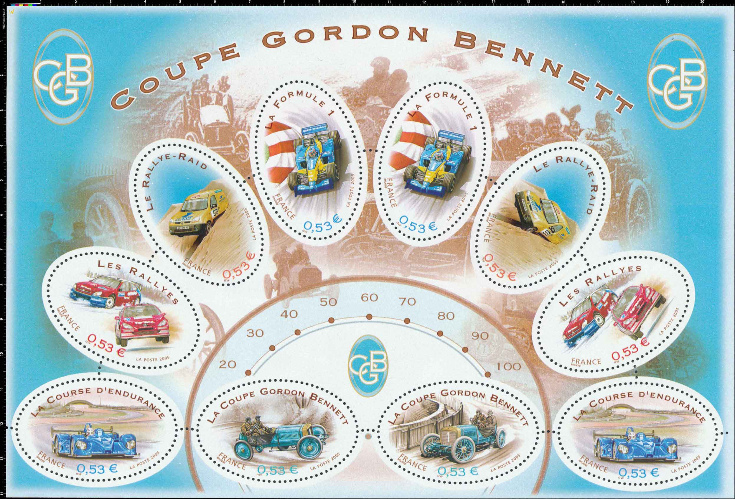 COUPE GORDON BENNETT