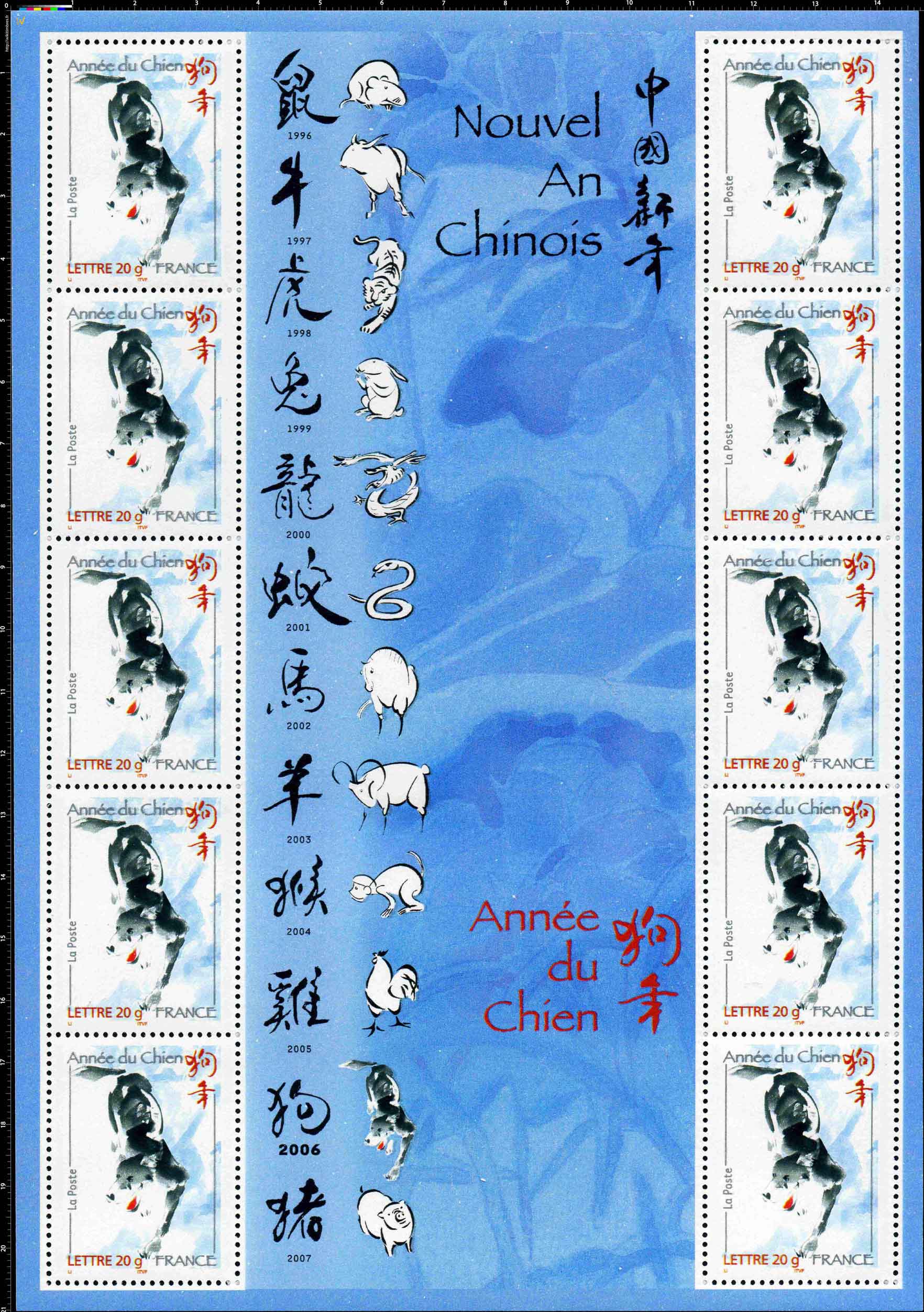 Nouvel An Chinois Année du Chien