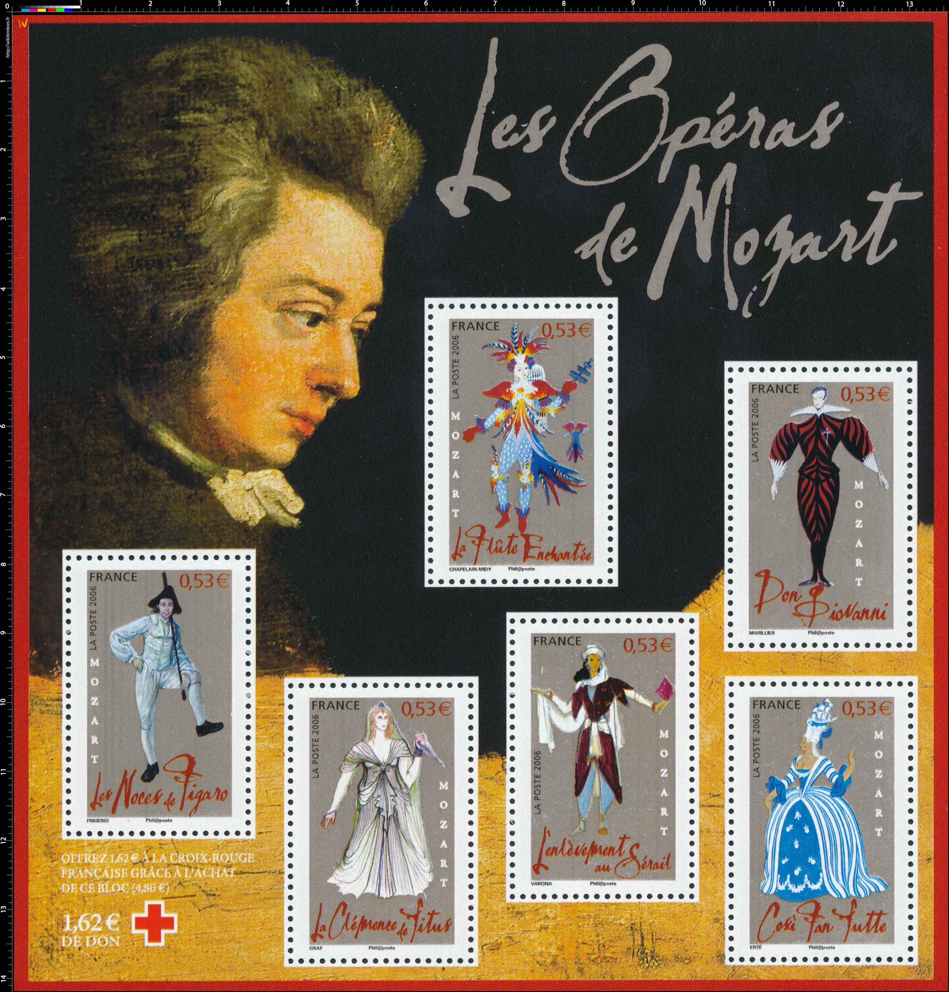 Les opéras de Mozart