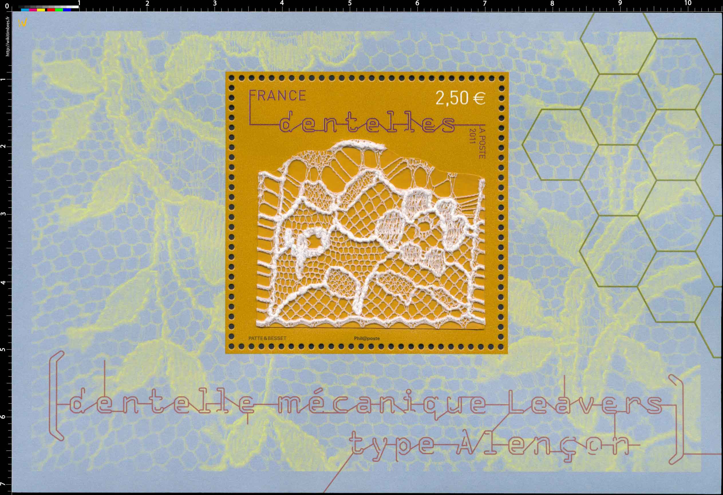 La dentelle mécanique Leavers type Alençon