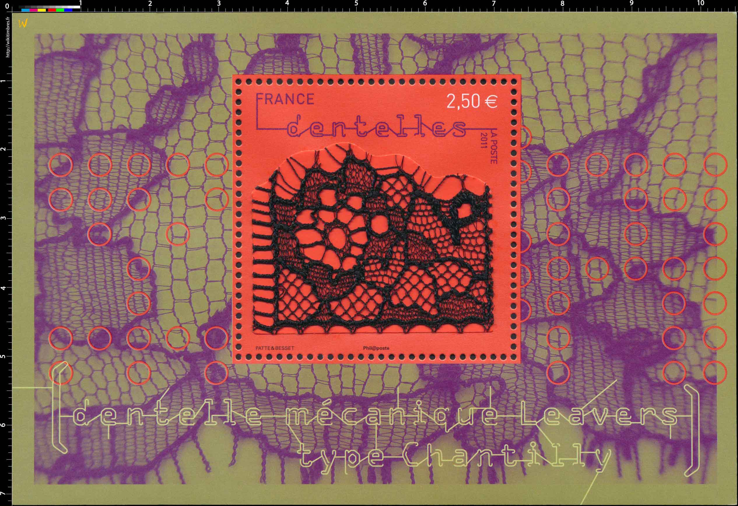 La dentelle mécanique Leavers type Chantilly