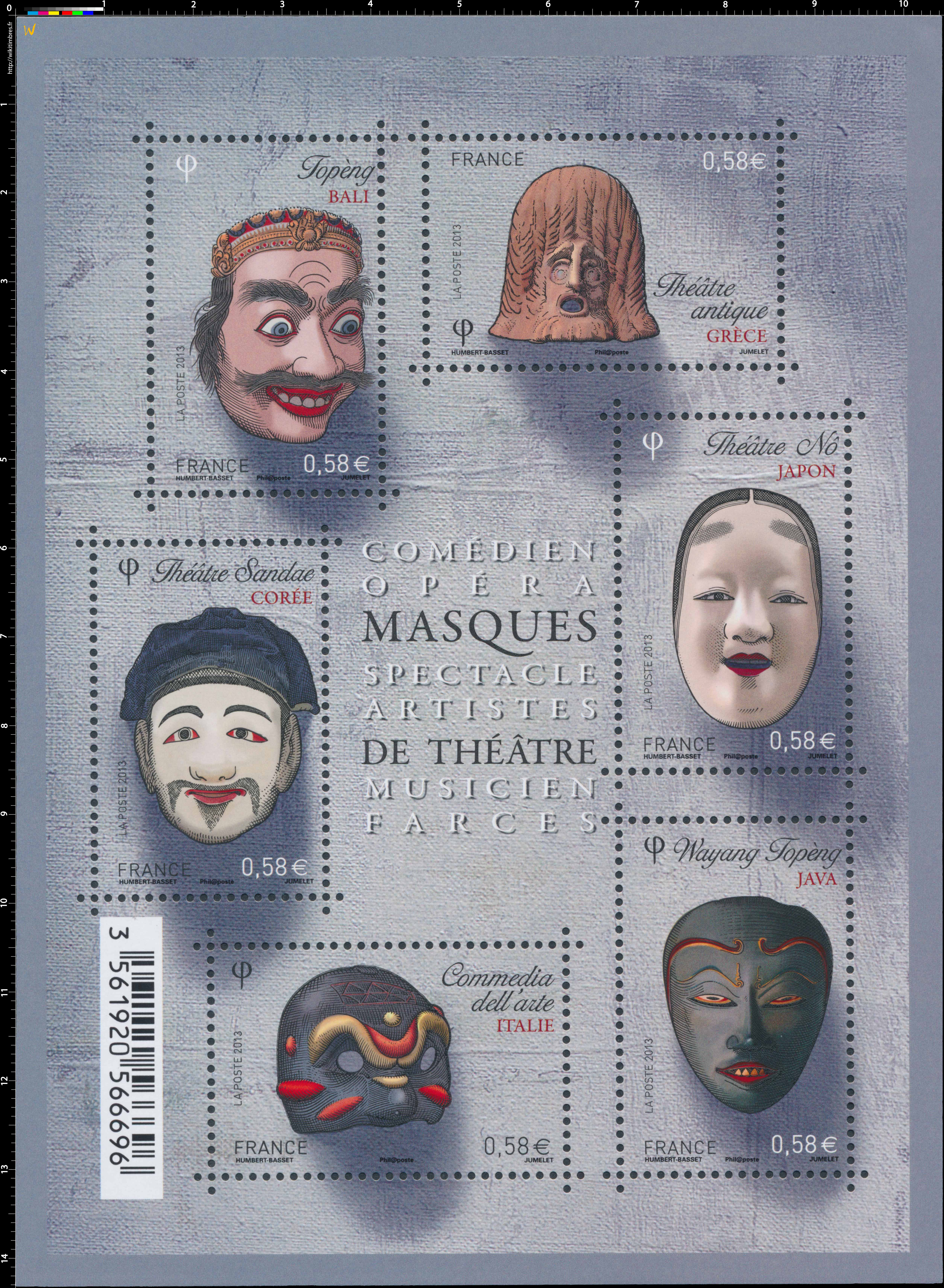 Masques de théâtre