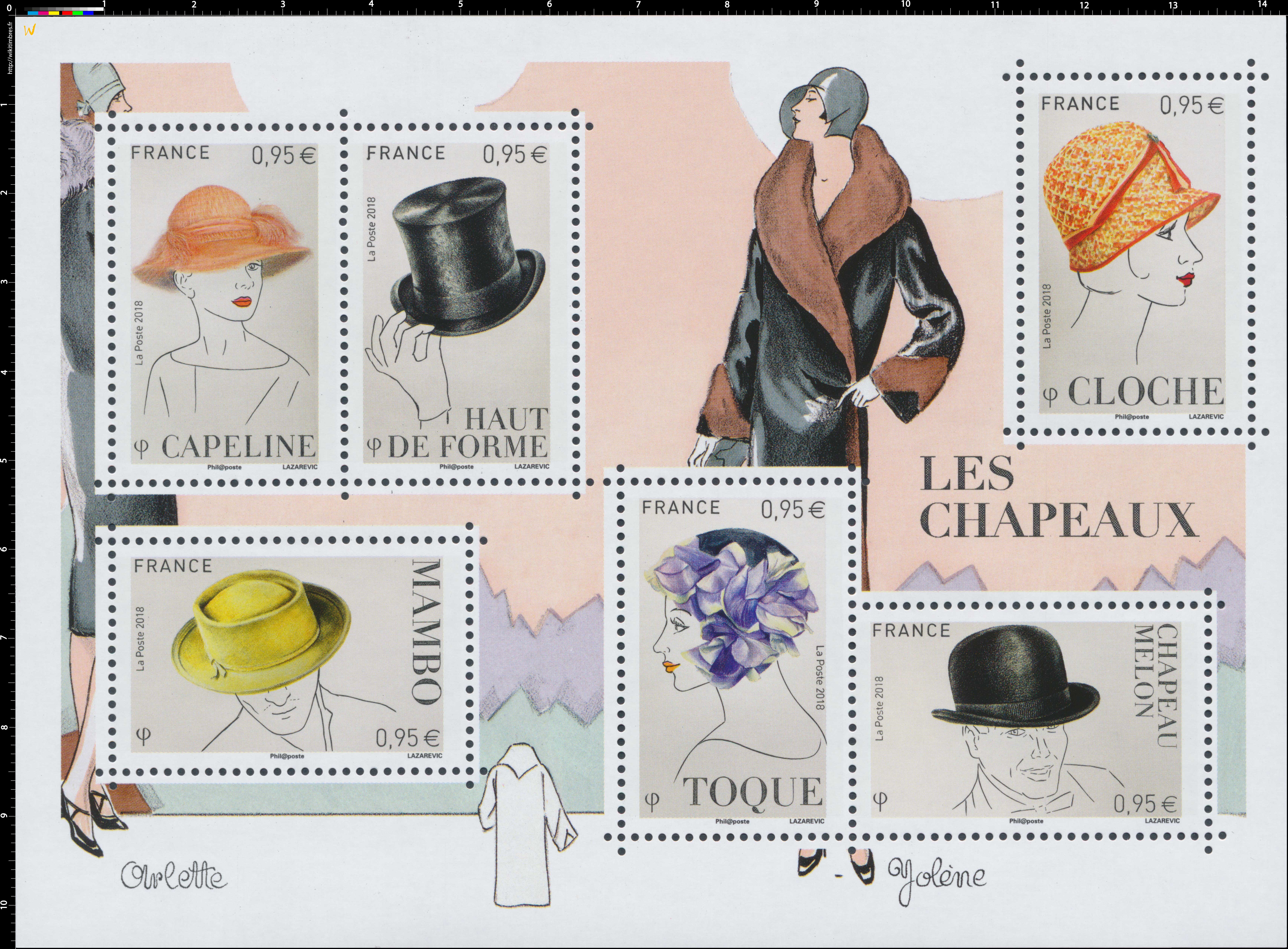 2018 Les chapeaux