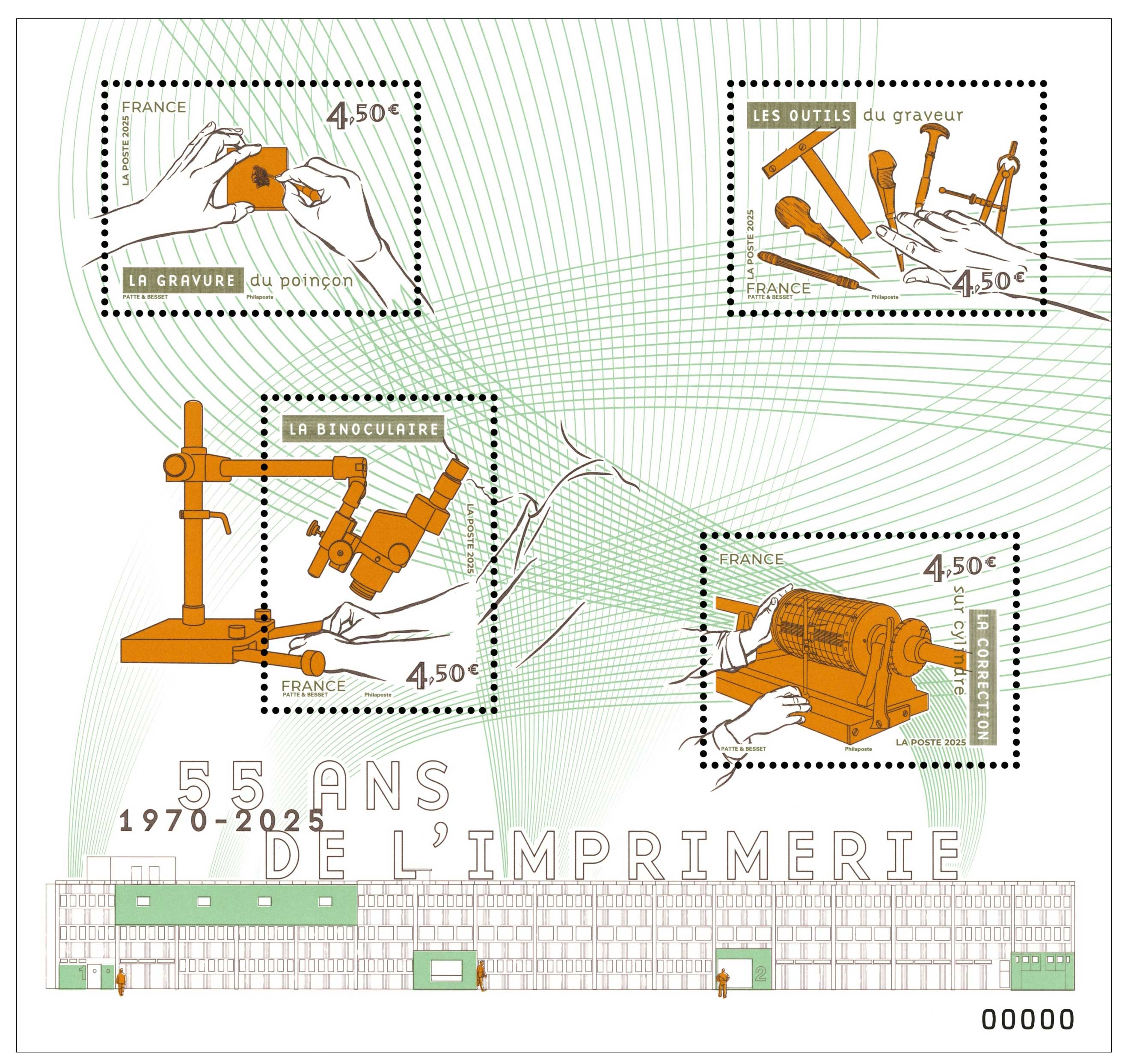 2025 55 ANS DE L’IMPRIMERIE 1970-2025