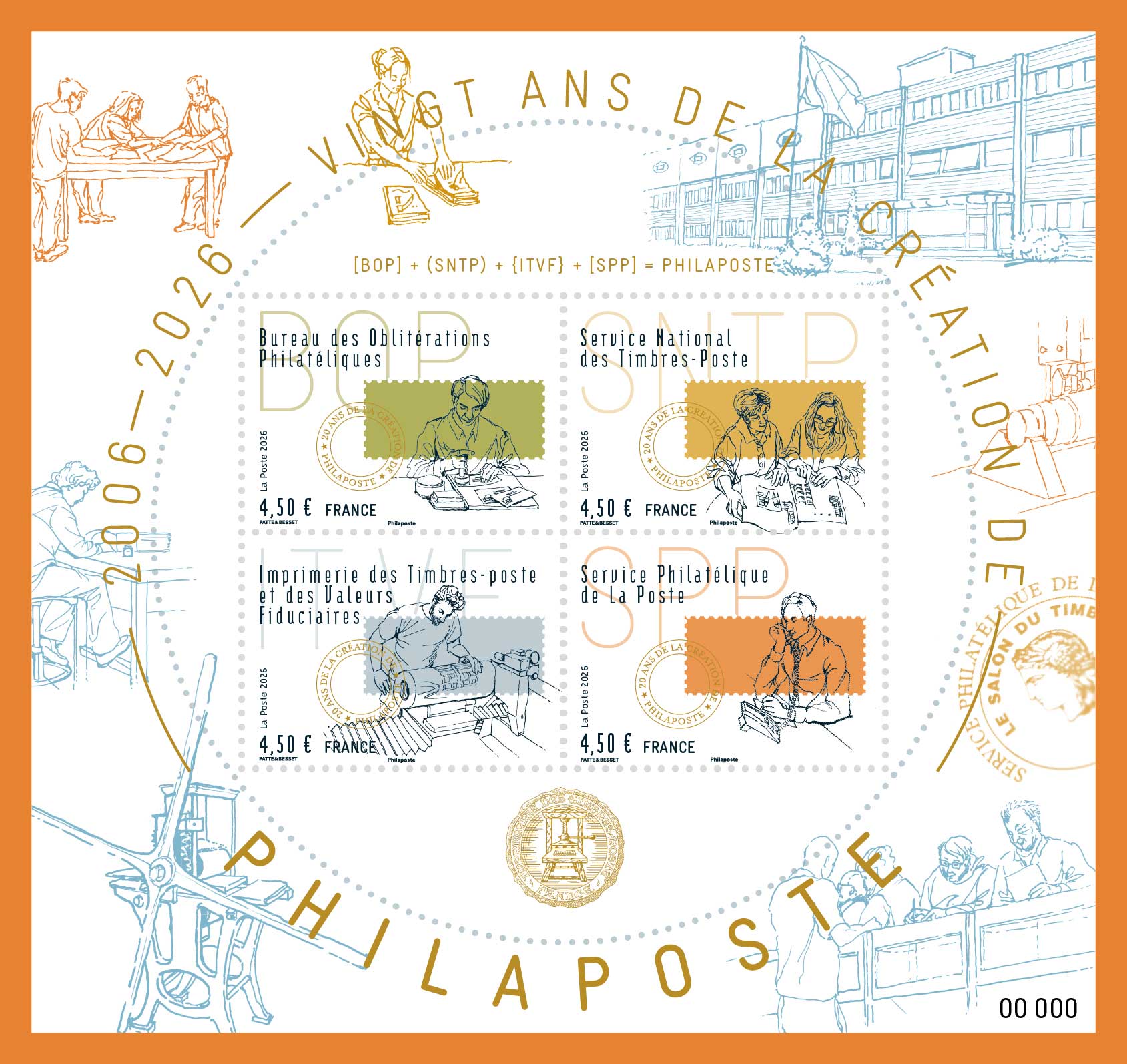 2026 20 ANS DE LA CRÉATION DE PHILAPOSTE 2006 - 2026
