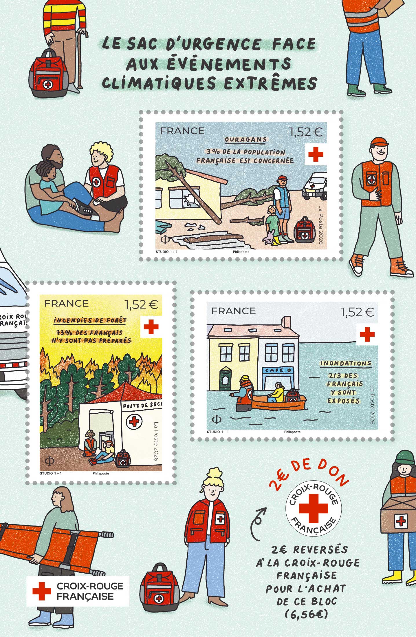2026 CROIX-ROUGE FRANÇAISE « Le sac d'urgence face aux événements climatiques extrêmes »
