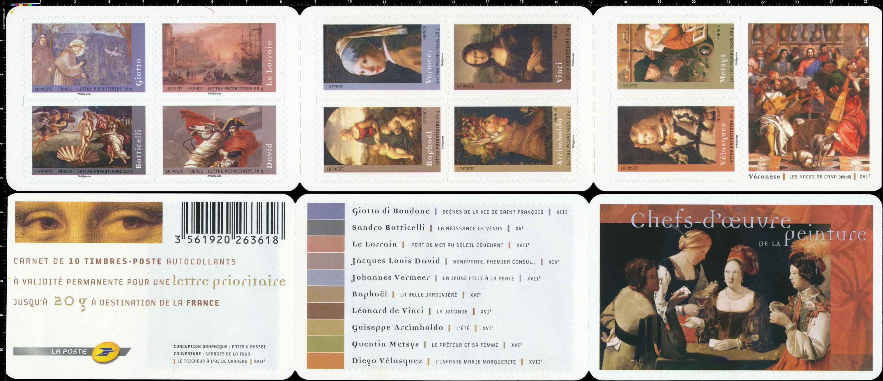 Chefs d'œuvre de la peinture