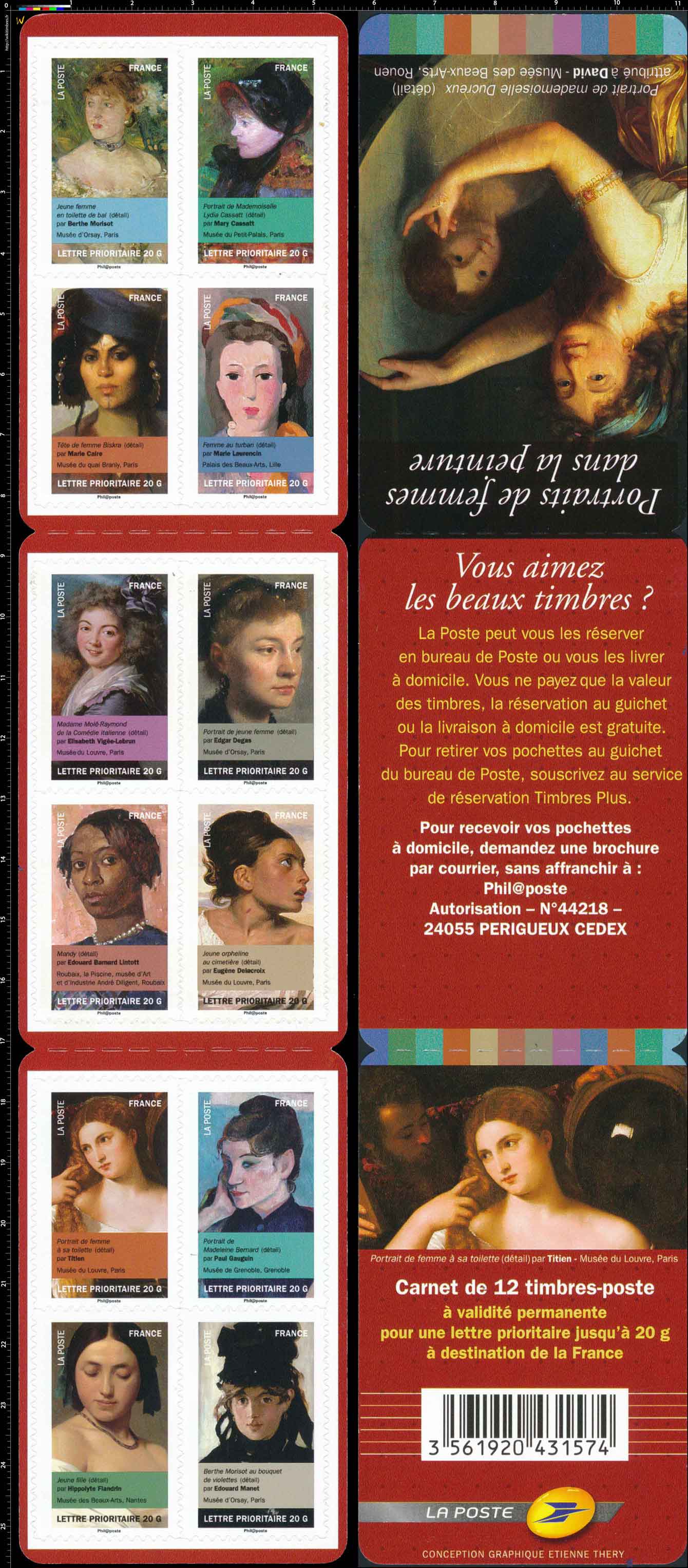 portrait de femmes dans la peinture