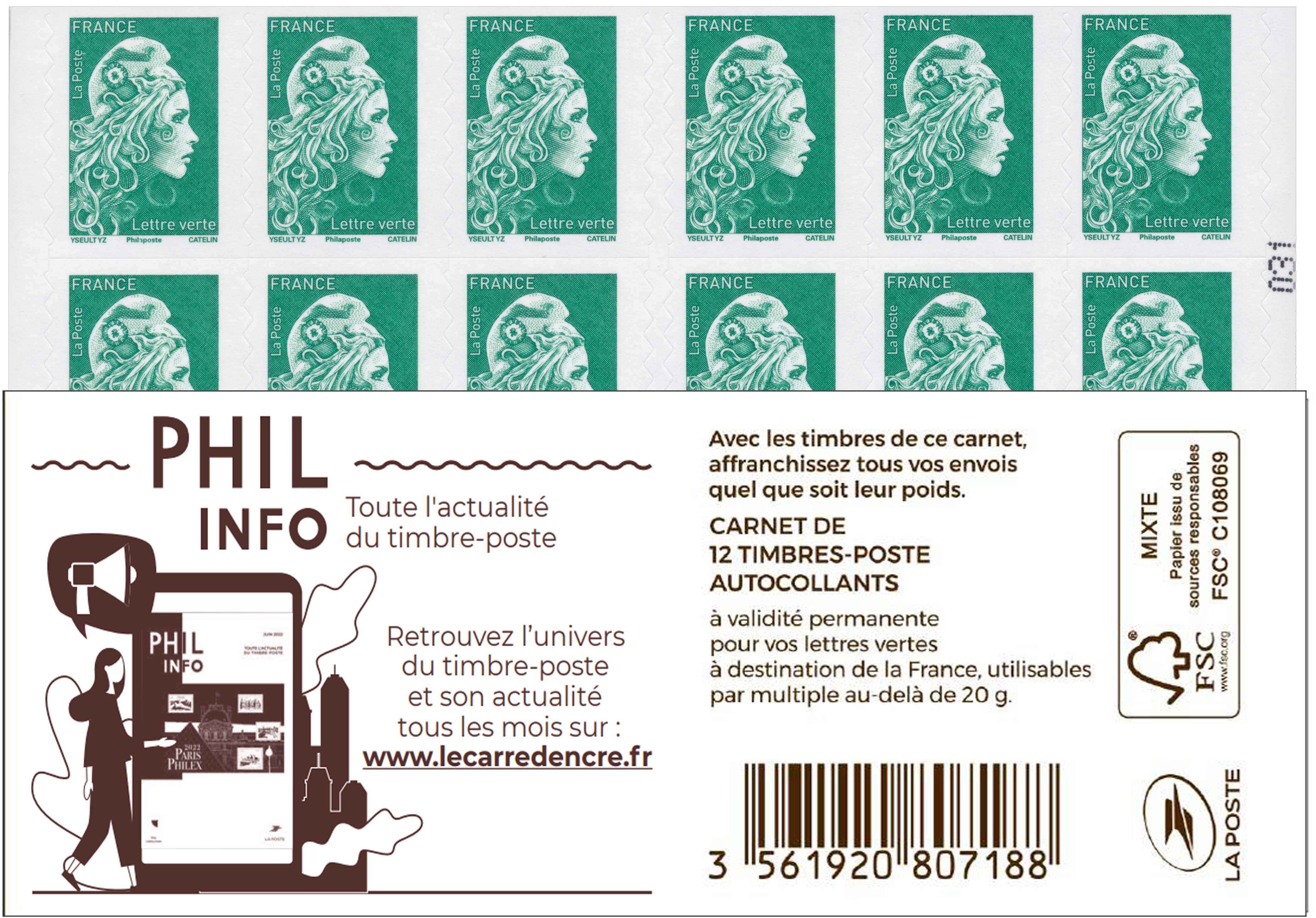 2022 PHILINFO