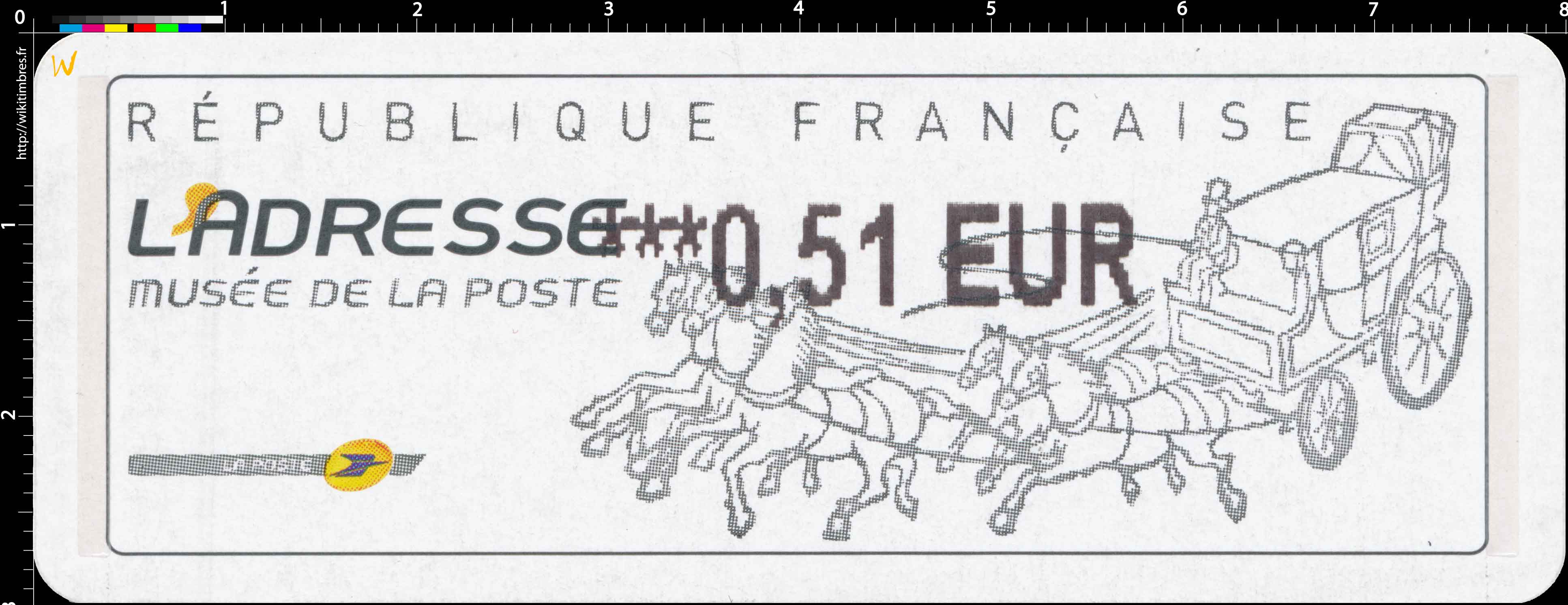 L´ADRESSE - MUSÉE DE LA POSTE -