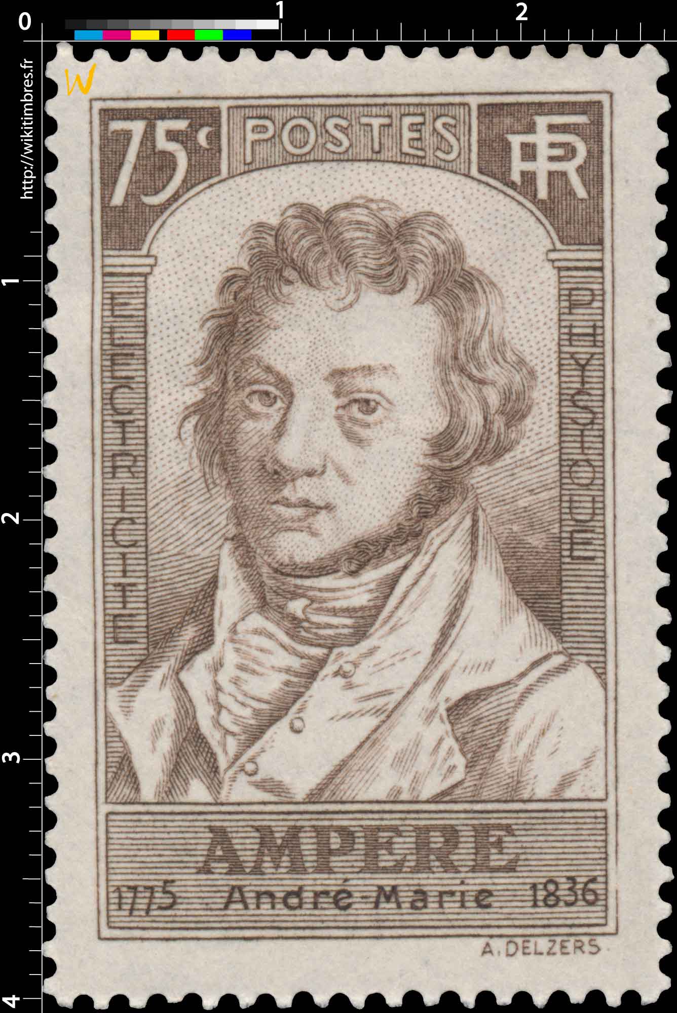AMPÈRE André Marie 1775-1836 ÉLECTRICITÉ PHYSIQUE