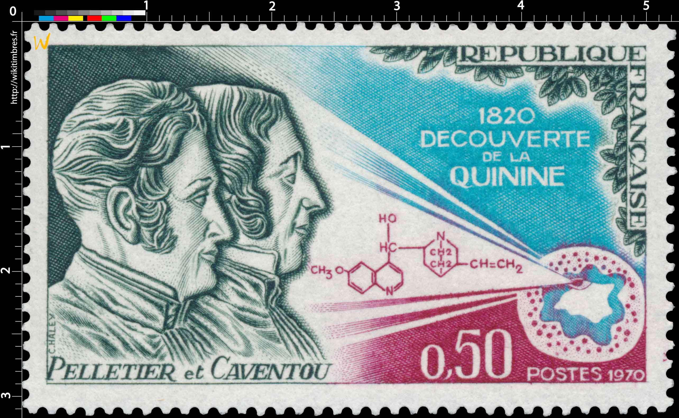 1970 PELLETIER et CAVENTOU 1820 DÉCOUVERTE DE LA QUININE