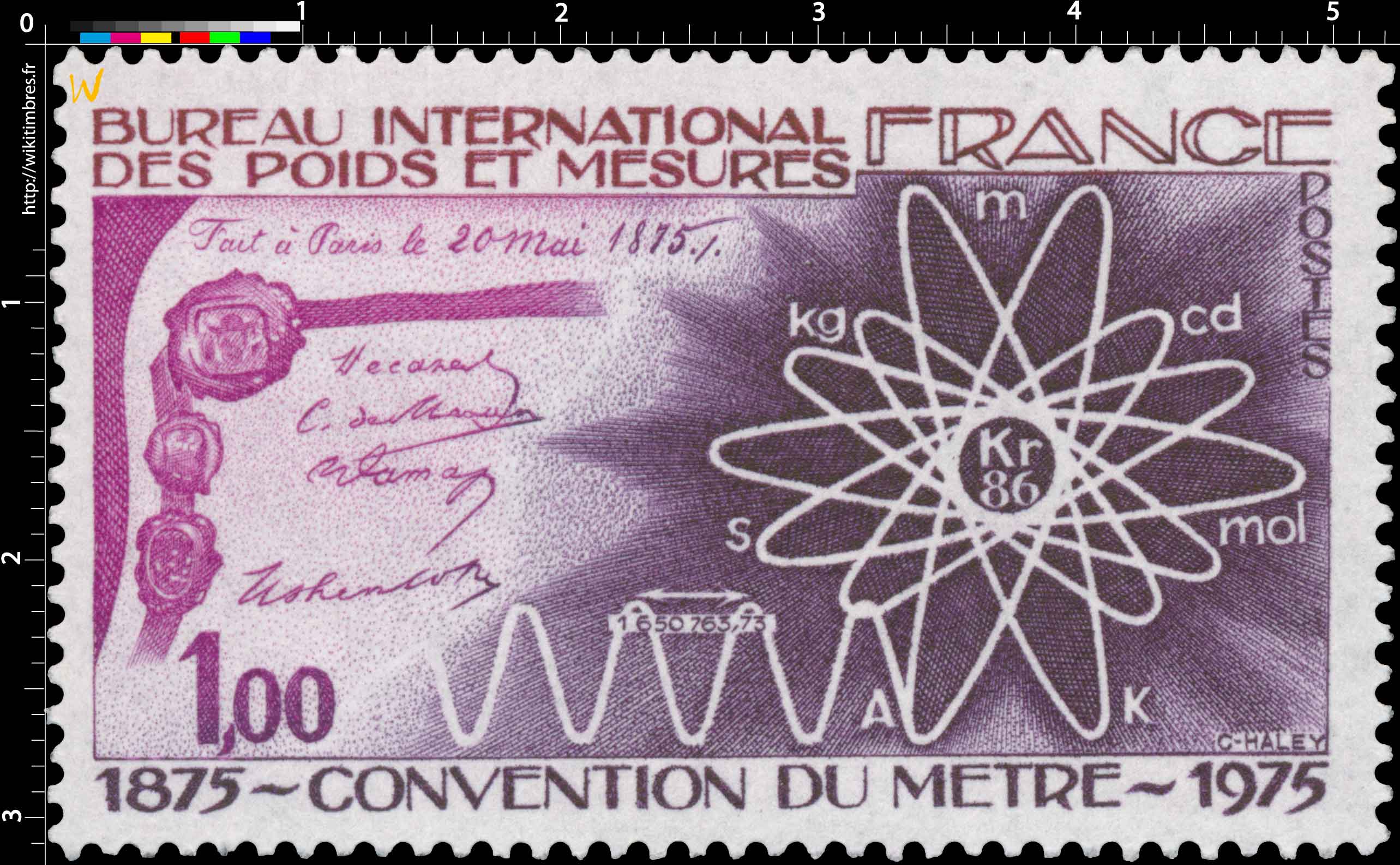 BUREAU INTERNATIONAL DES POIDS ET MESURES CONVENTION DU MÈTRE 1875-1975 Fait à Paris le 20 mai 1875