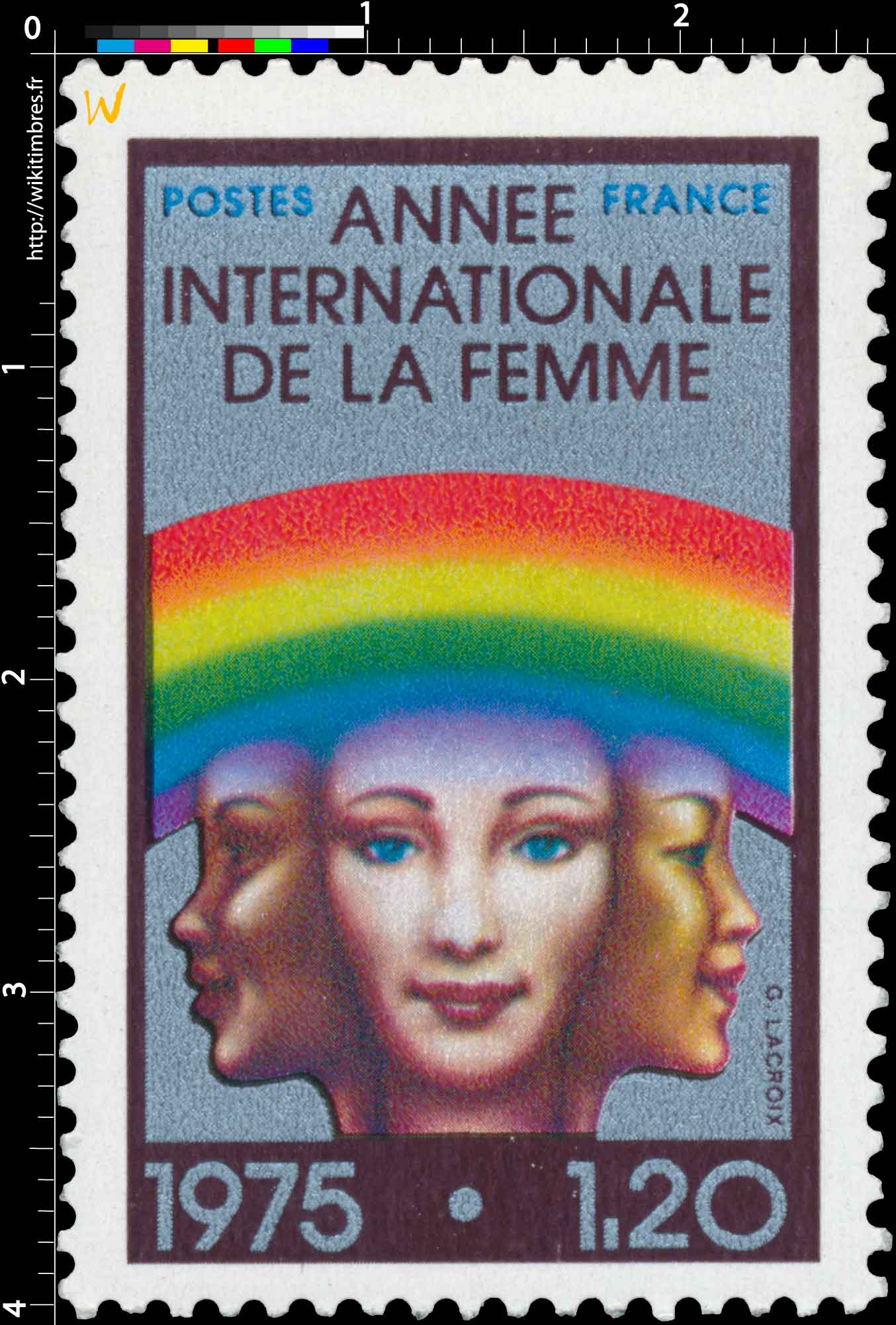 1975 ANNÉE INTERNATIONALE DE LA FEMME