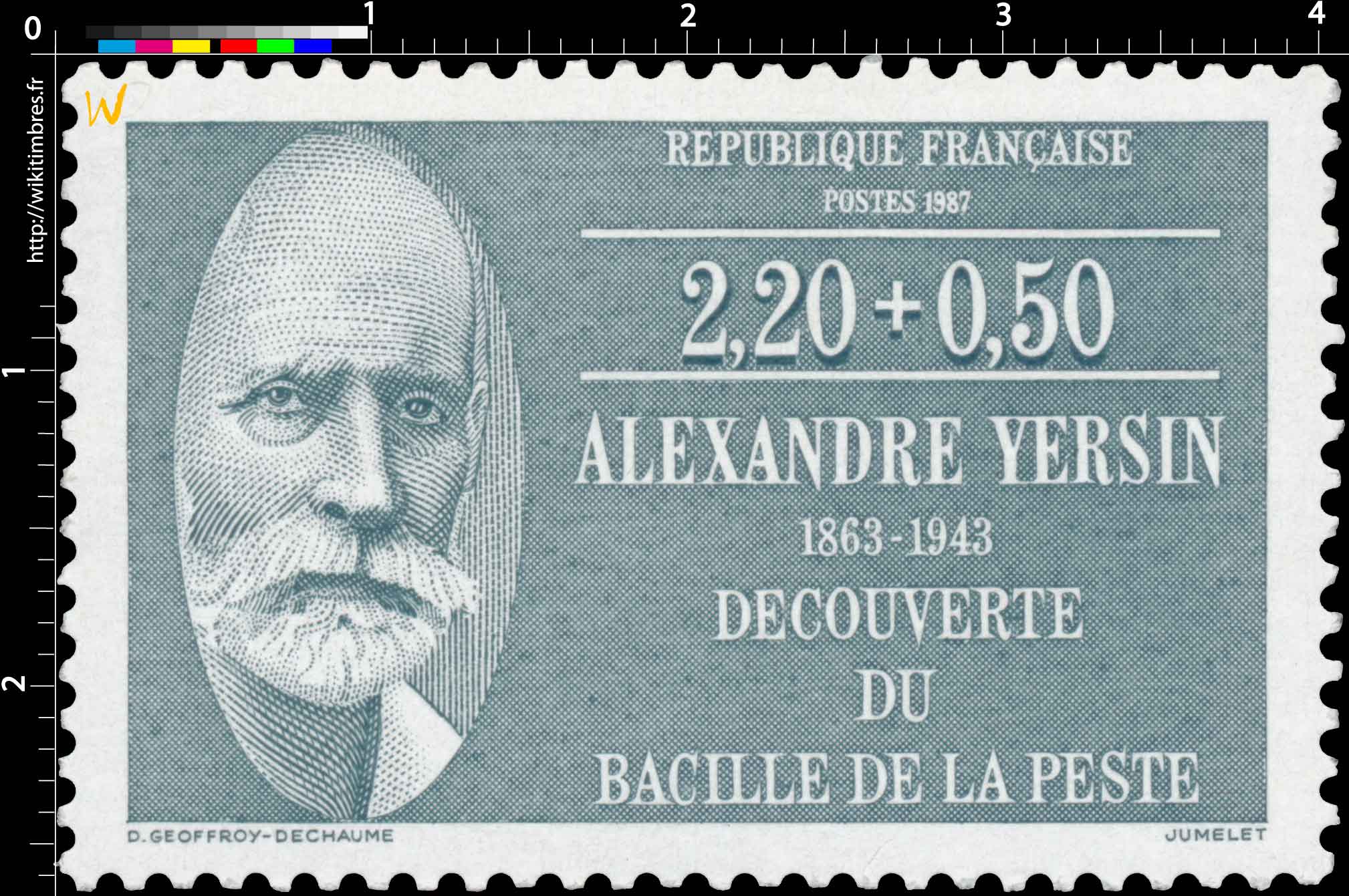 1987 ALEXANDRE YERSIN 1863-1943 DÉCOUVERTE DU BACILLE DE LA PESTE