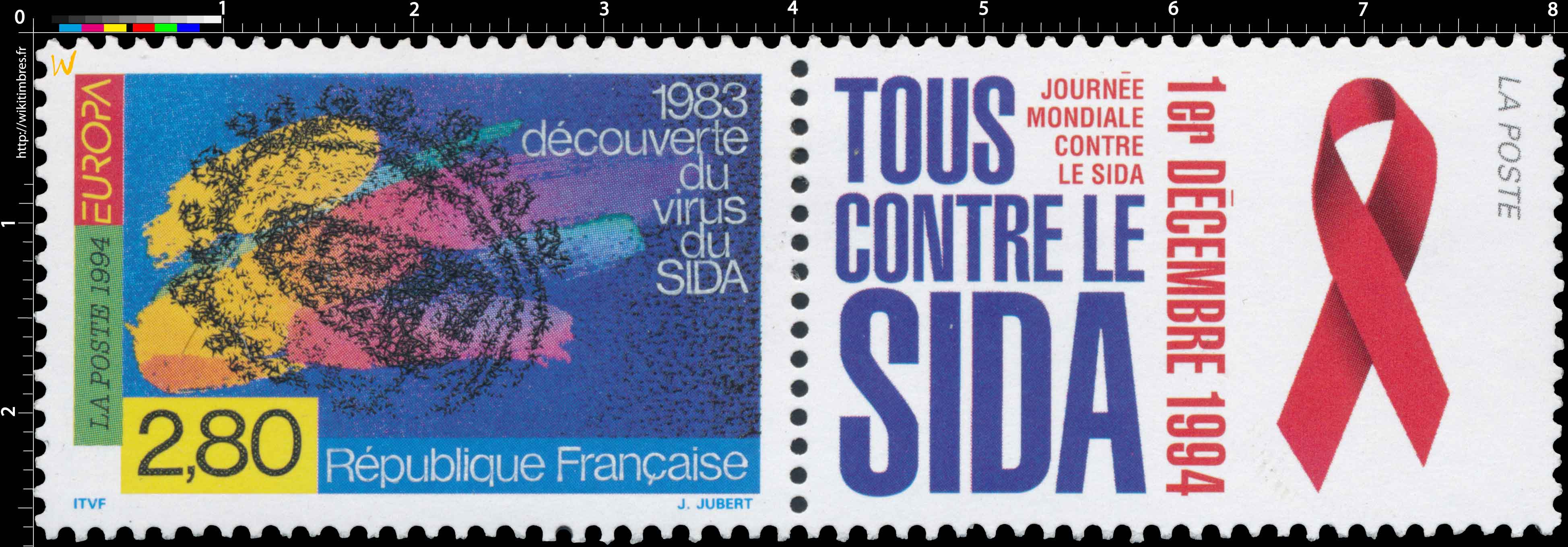 1994 EUROPA … SIDA