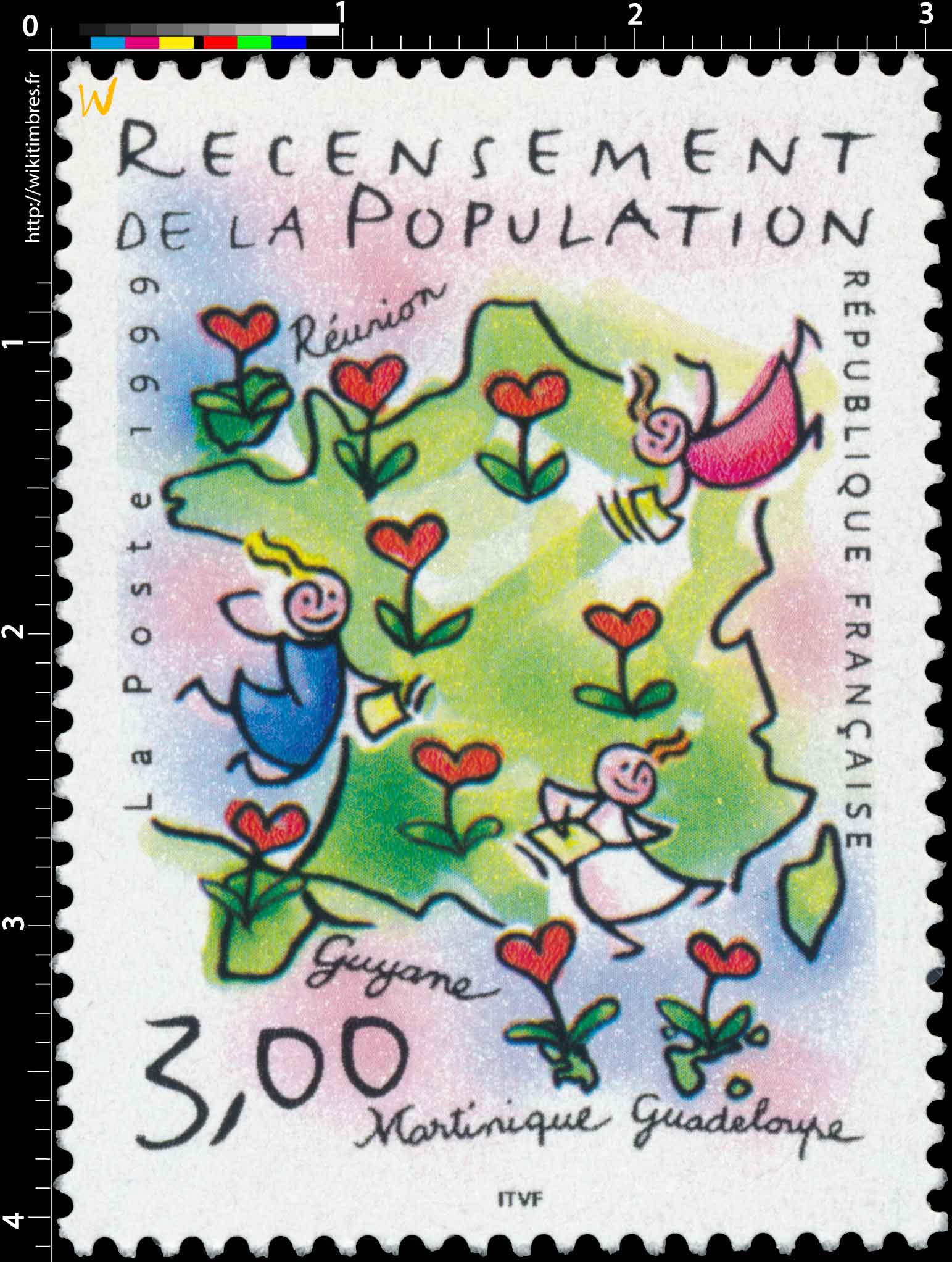 1999 RECENSEMENT DE LA POPULATION Guyane Martinique Guadeloupe