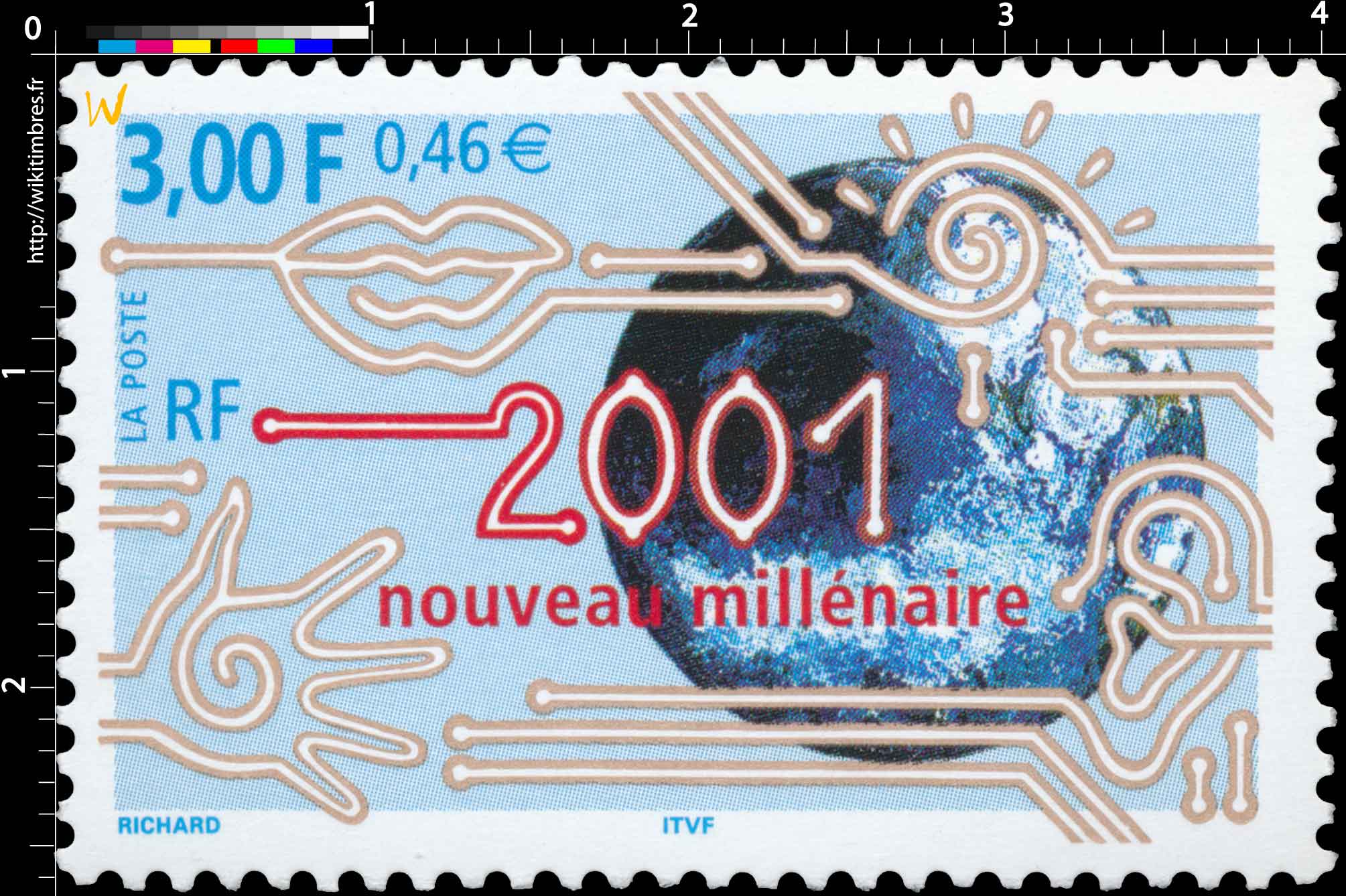 2001 nouveau millénaire