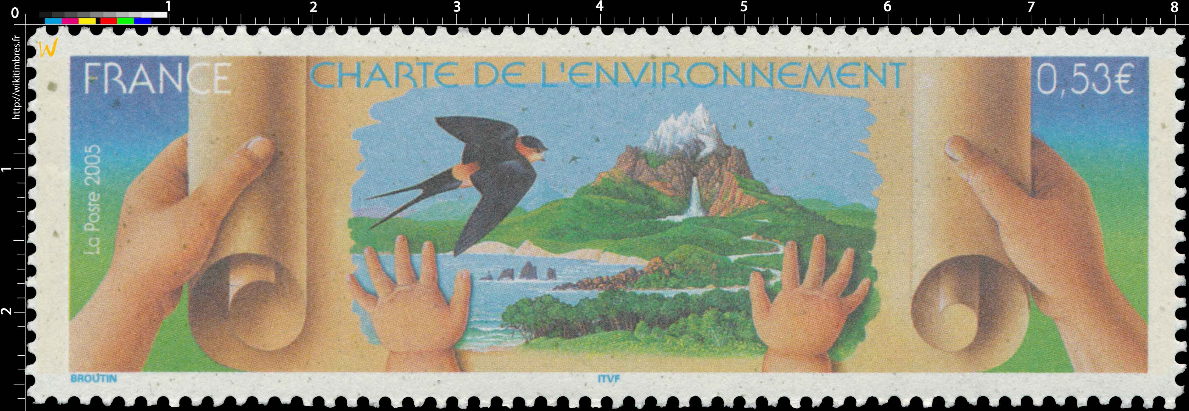 2005 CHARTE DE L'ENVIRONNEMENT