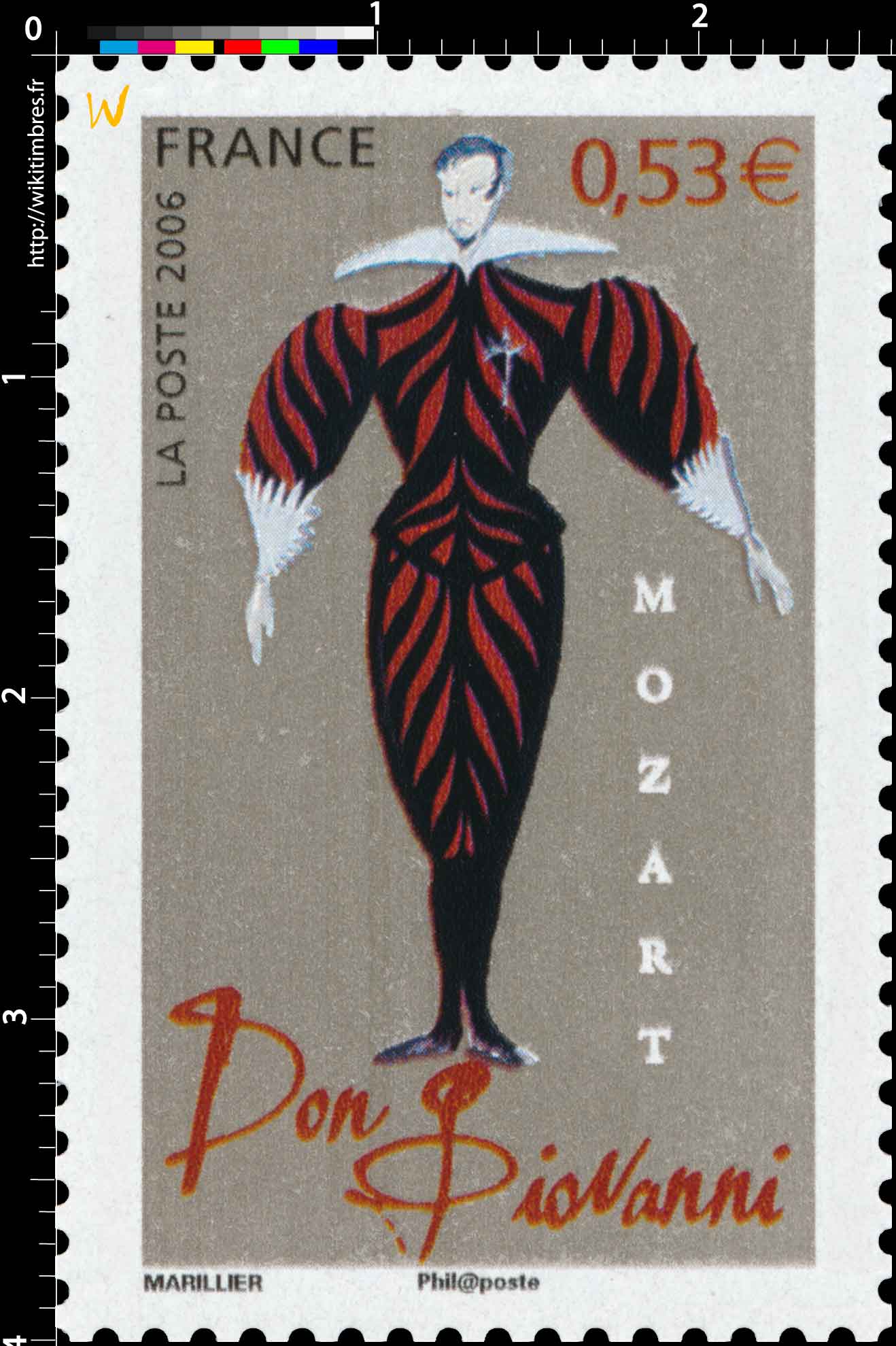 2006 Don Giovanni