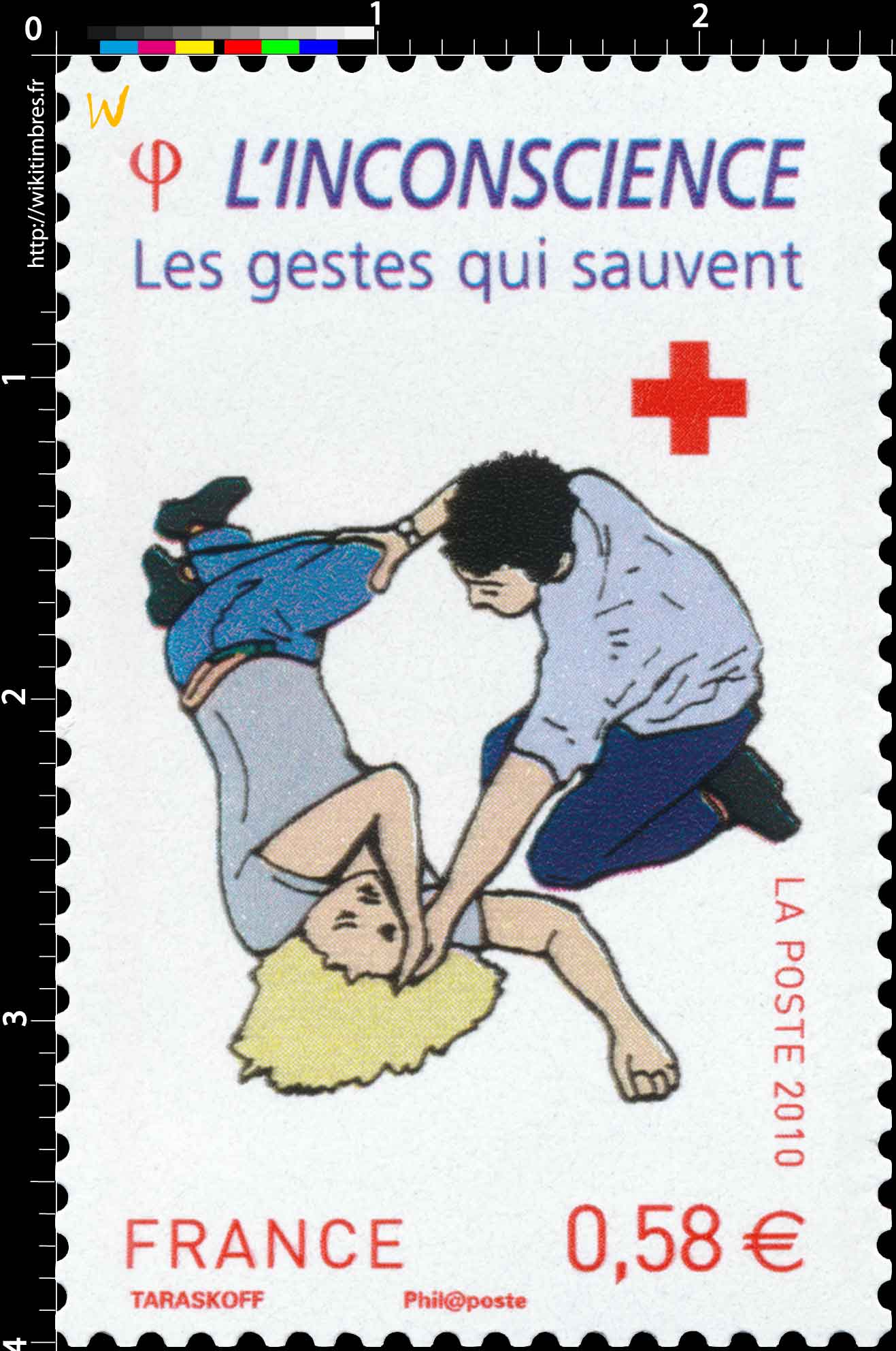 2010 L’INCONSCIENCE Les gestes qui sauvent