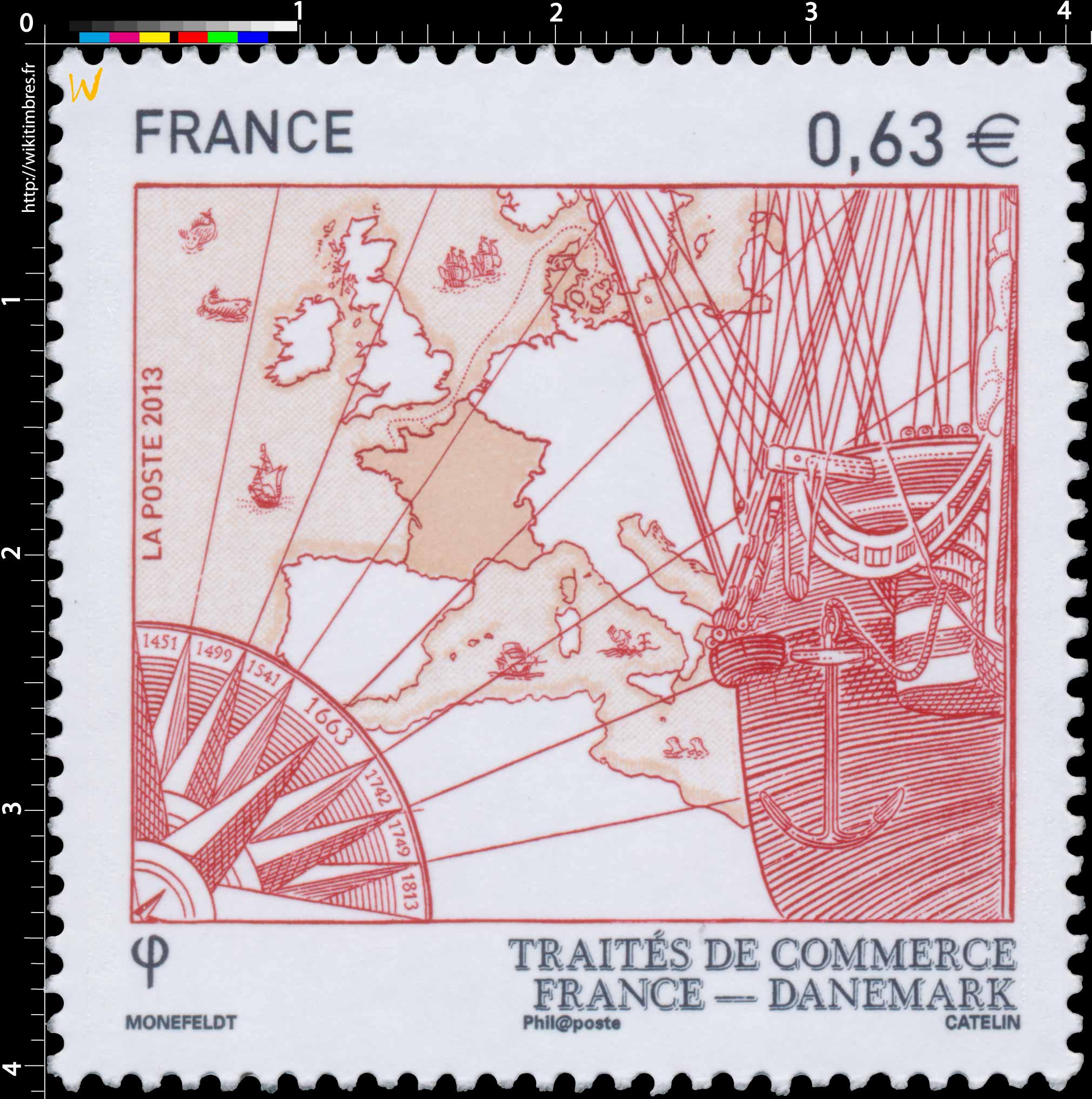 Traité de commerce France - Danemark  