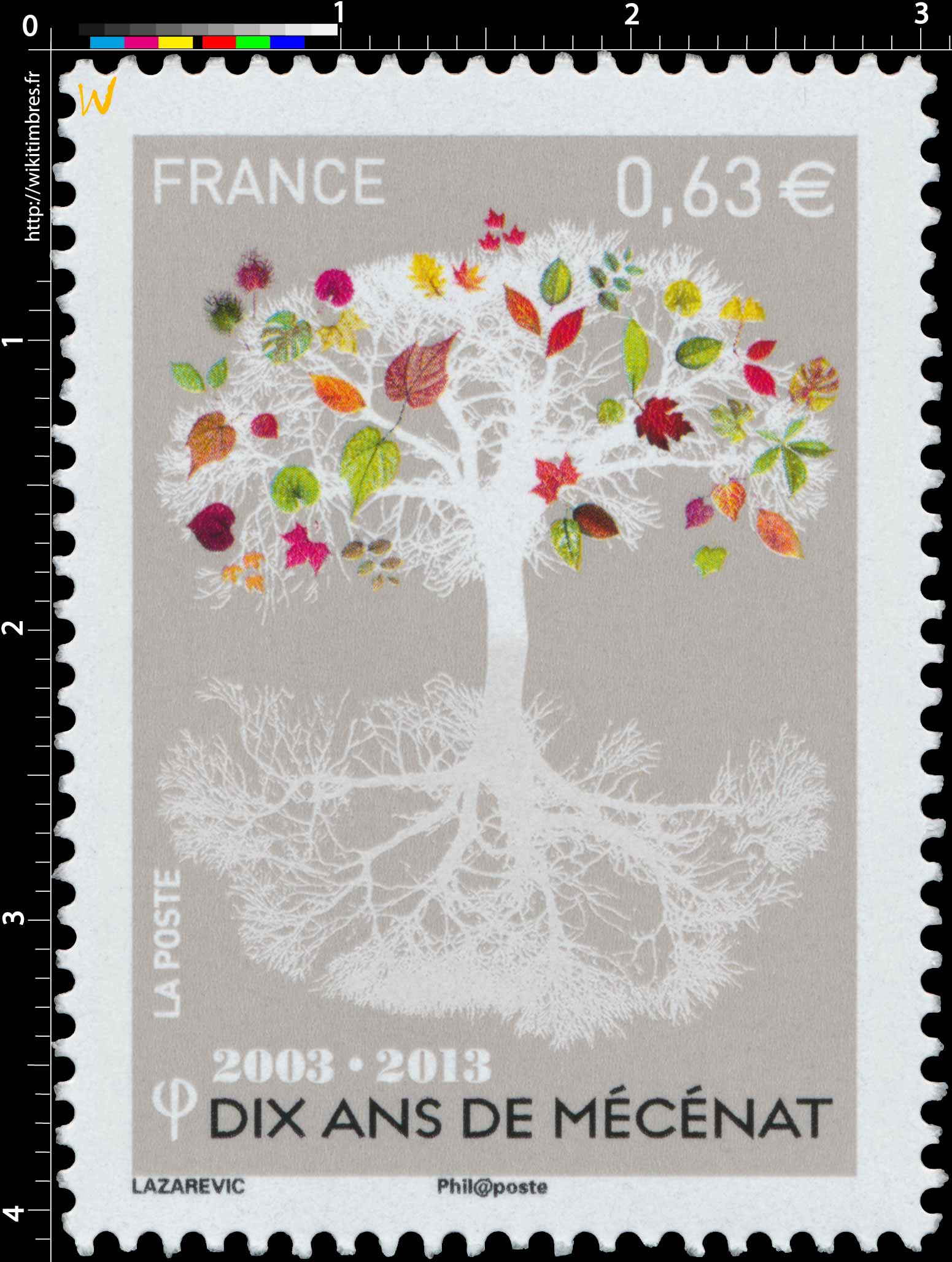 Dix ans de mécénat 2003 – 2013