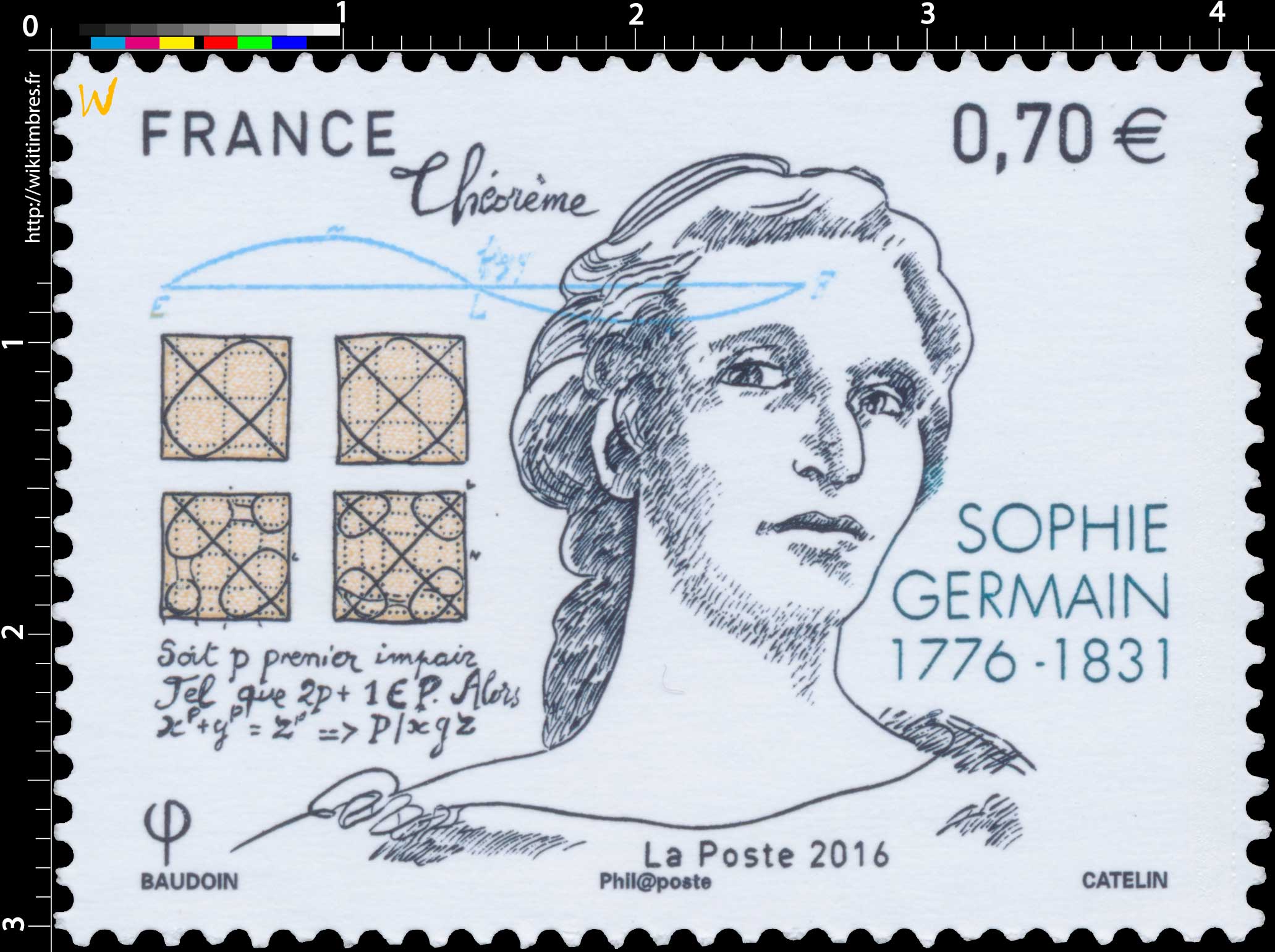 2016 Sophie Germain (1776-1831)
