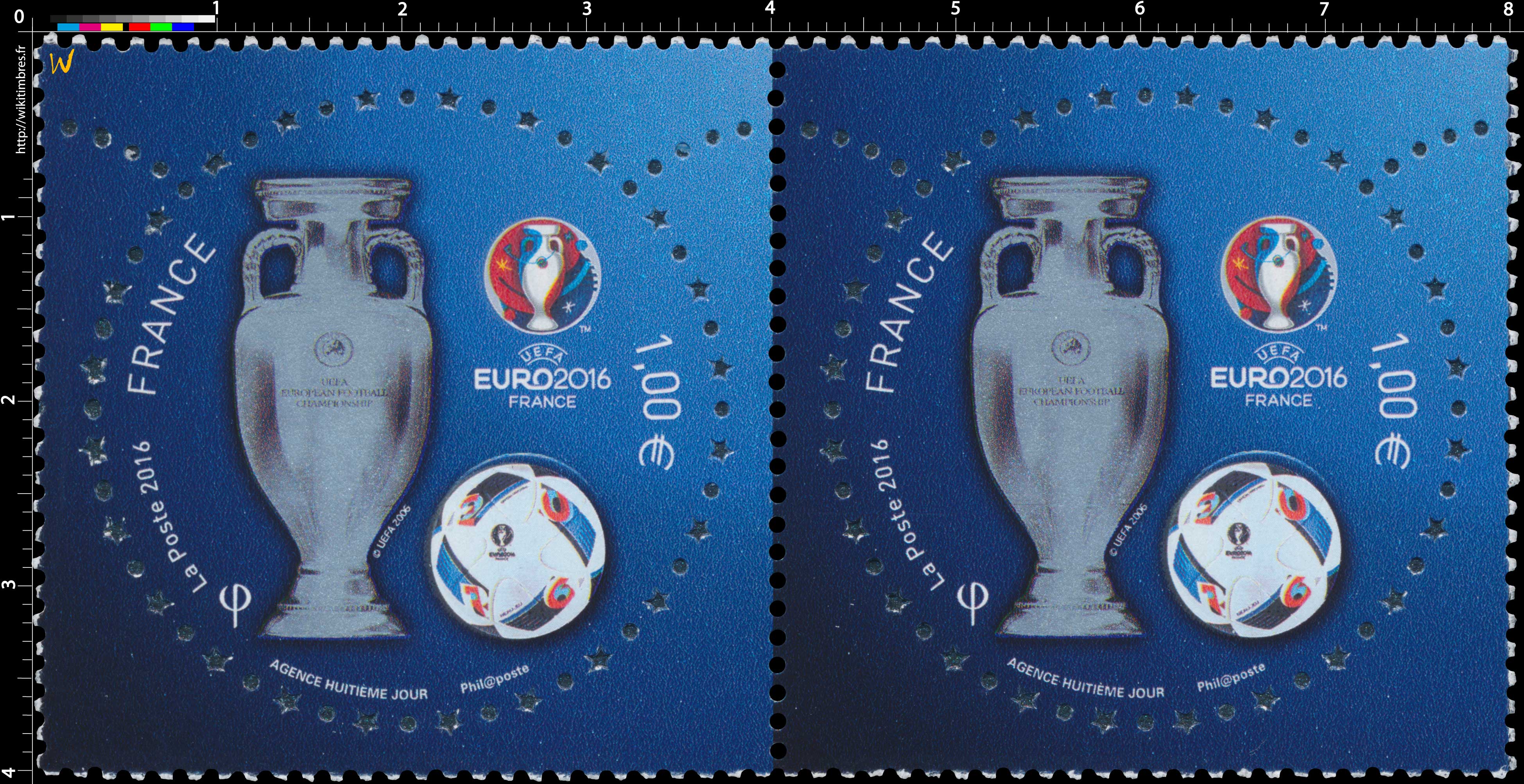 UEFA EURO 2016