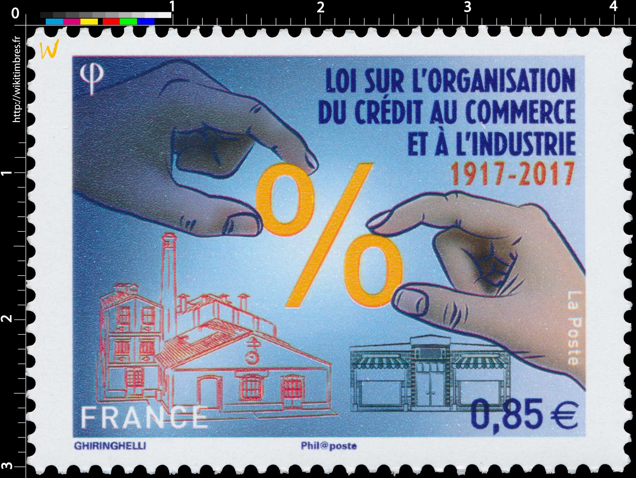 2017 LOI SUR L’ORGANISATION DU CRÉDIT AU COMMERCE ET À L’INDUSTRIE 1917-2017