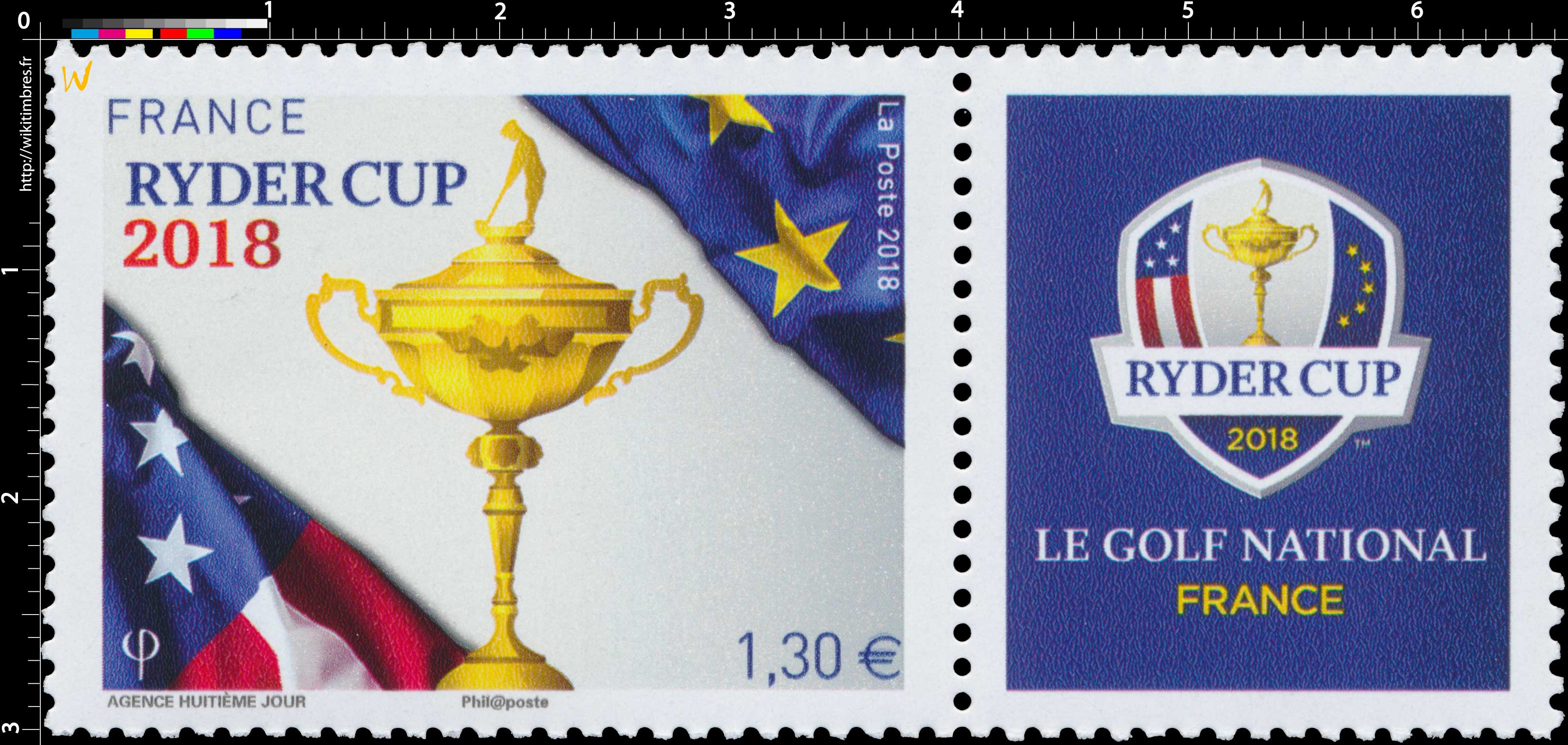 2018 RYDER CUP