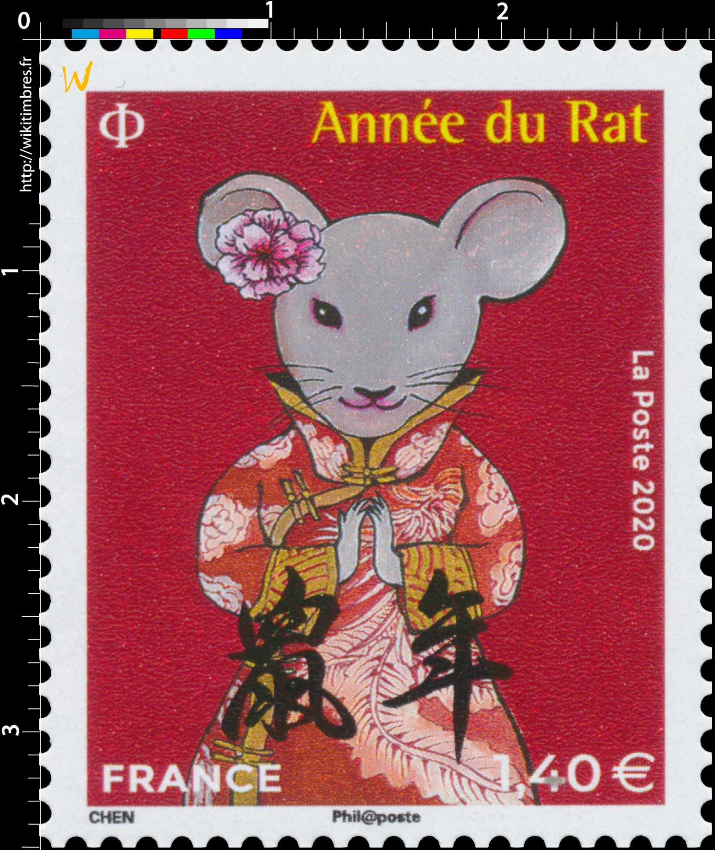 2020 Année du rat