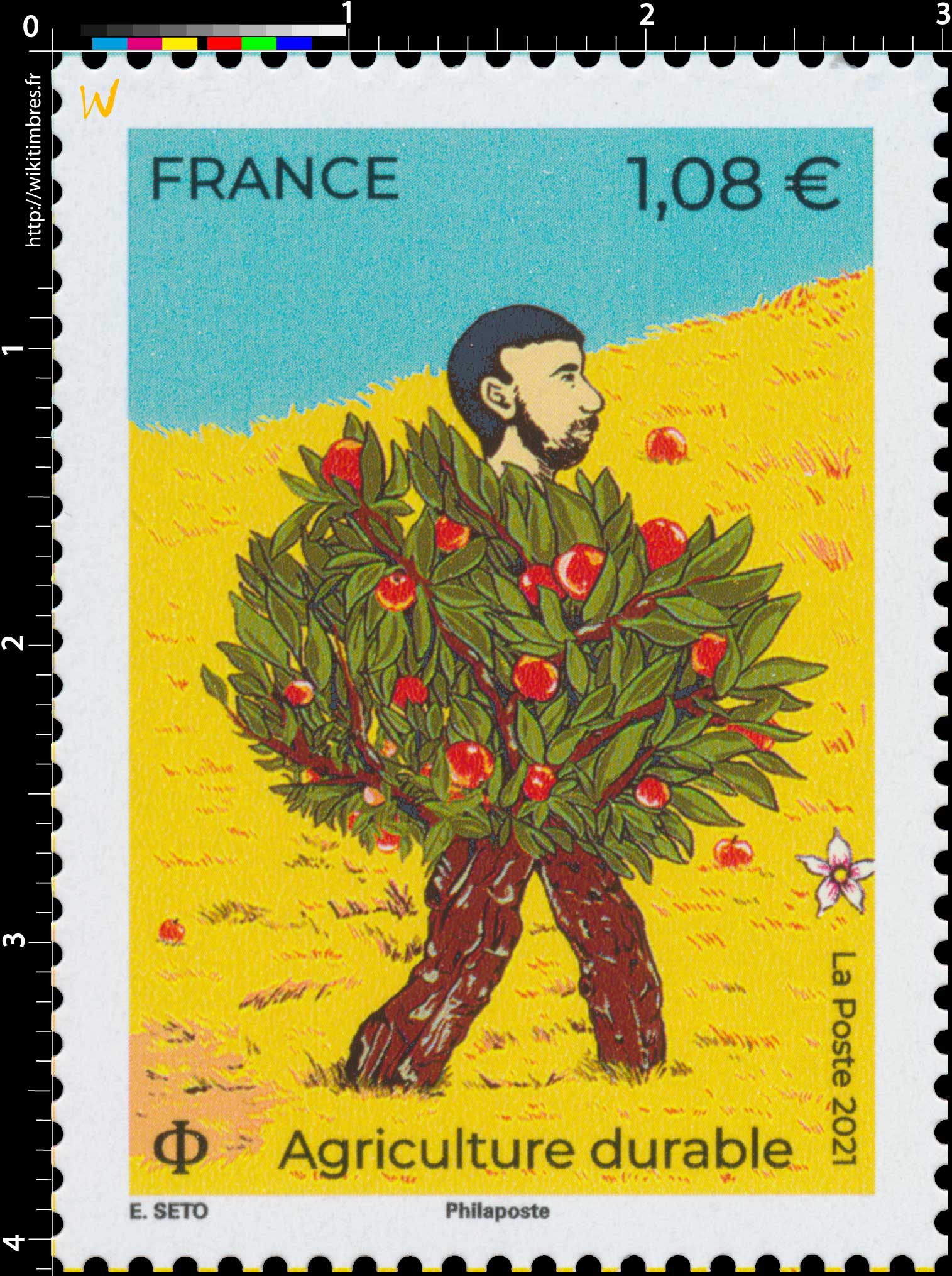 2021 Agriculture durable