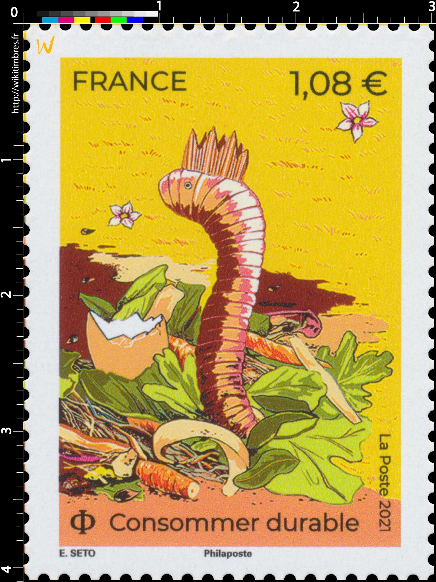 2021 Consommer durable