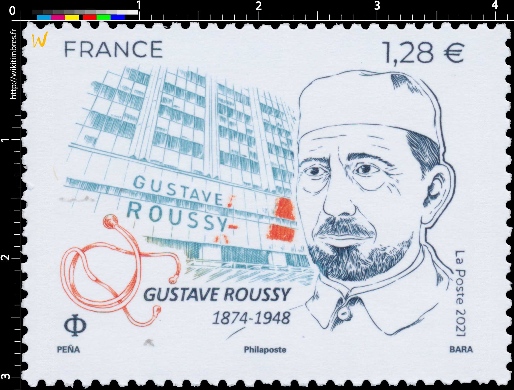 2021 Gustave Roussy 1874 - 1948 