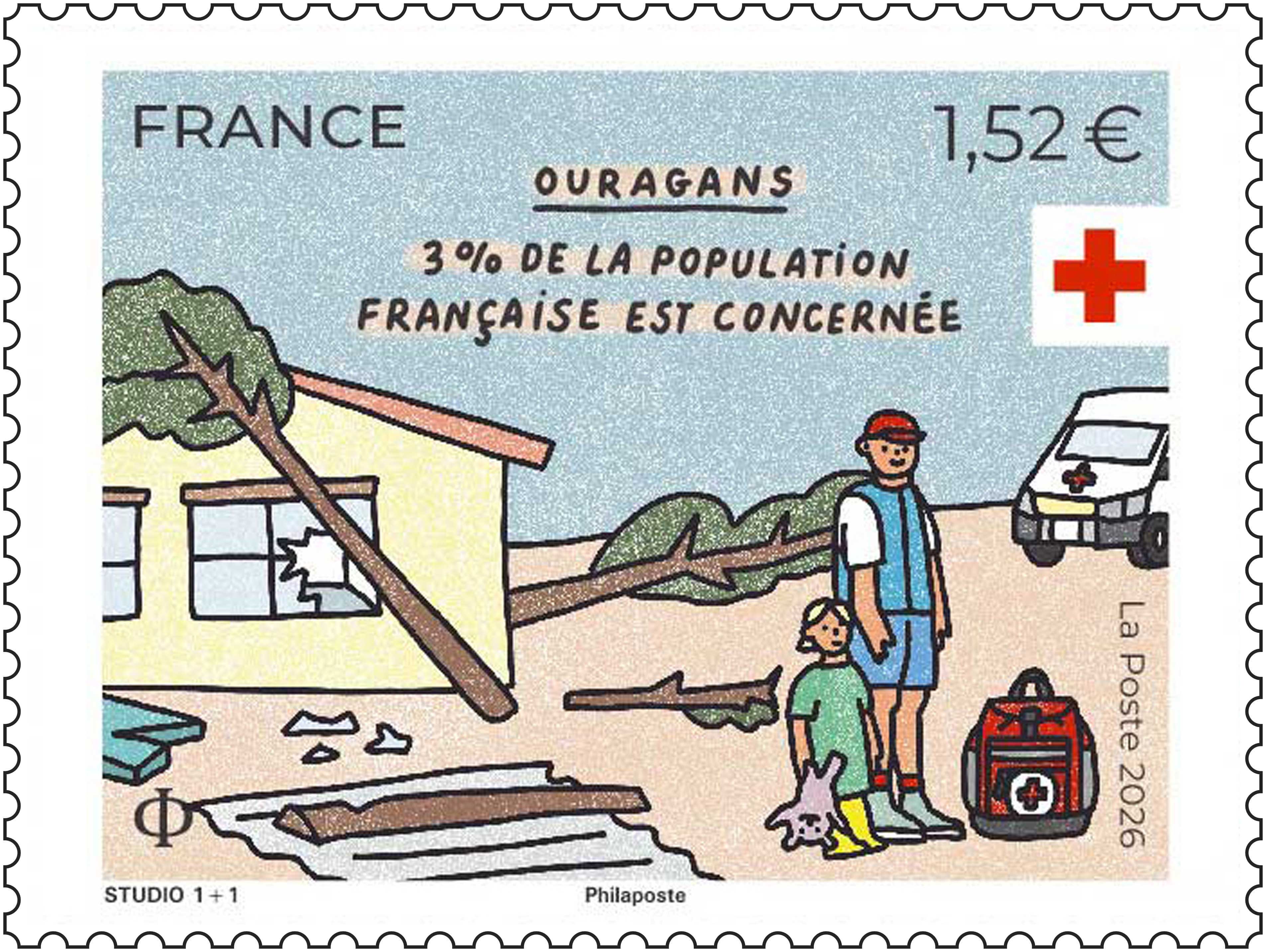 2026 OURAGANS - 3% DE LA POPULATION FRANÇAISE EST CONCERNÉE