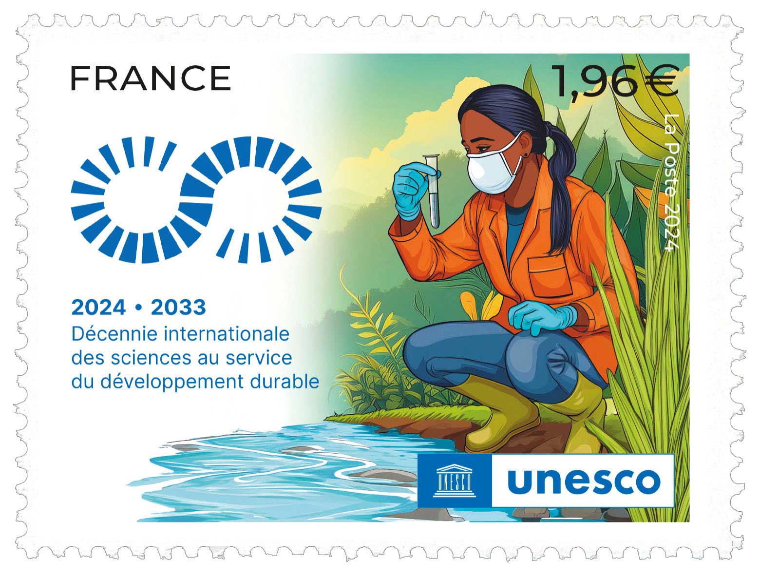 2024 UNESCO - 2024-2033 Décennie internationale des sciences au service du développement durable.