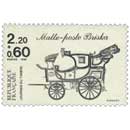 1986 JOURNÉE DU TIMBRE Malle-poste Briska