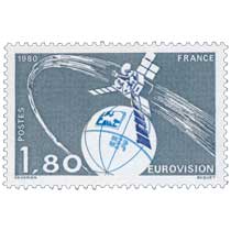 1980 EUROVISION