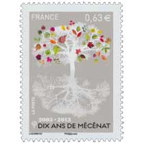 Dix ans de mécénat 2003 – 2013